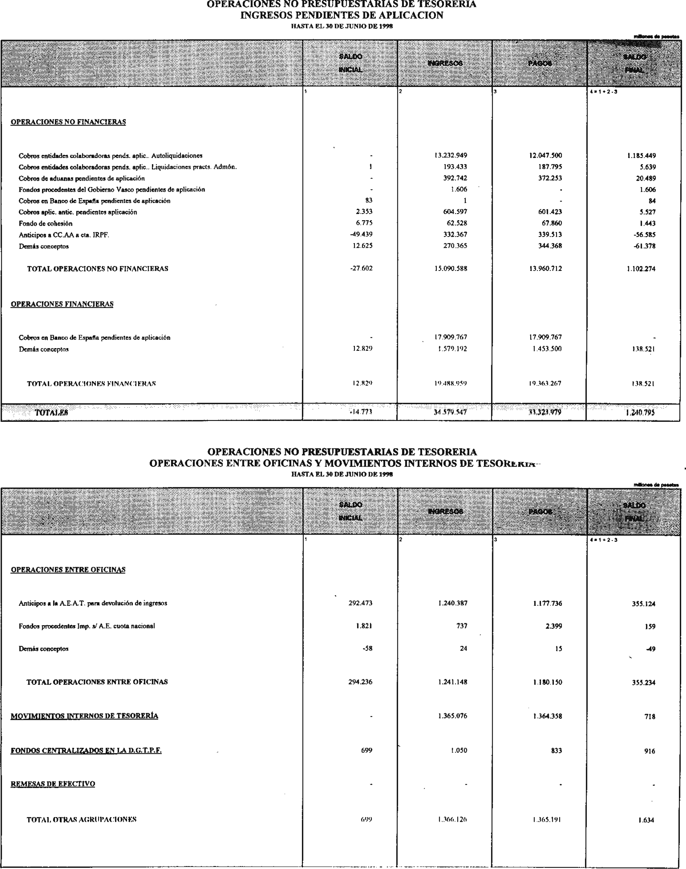 Imagen: /datos/imagenes/disp/1998/183/18604_15013958_image19.png