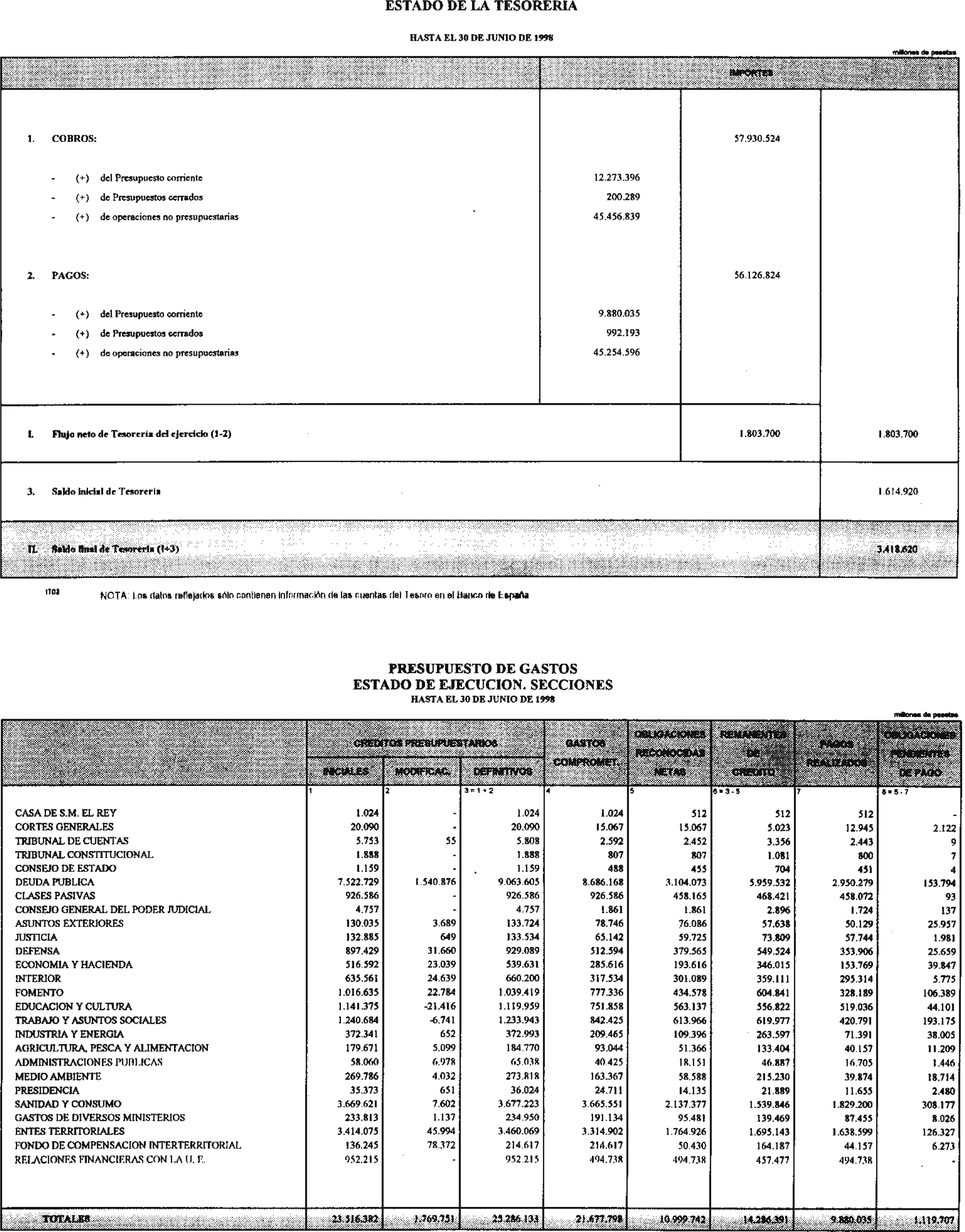 Imagen: /datos/imagenes/disp/1998/183/18604_15013958_image2.png