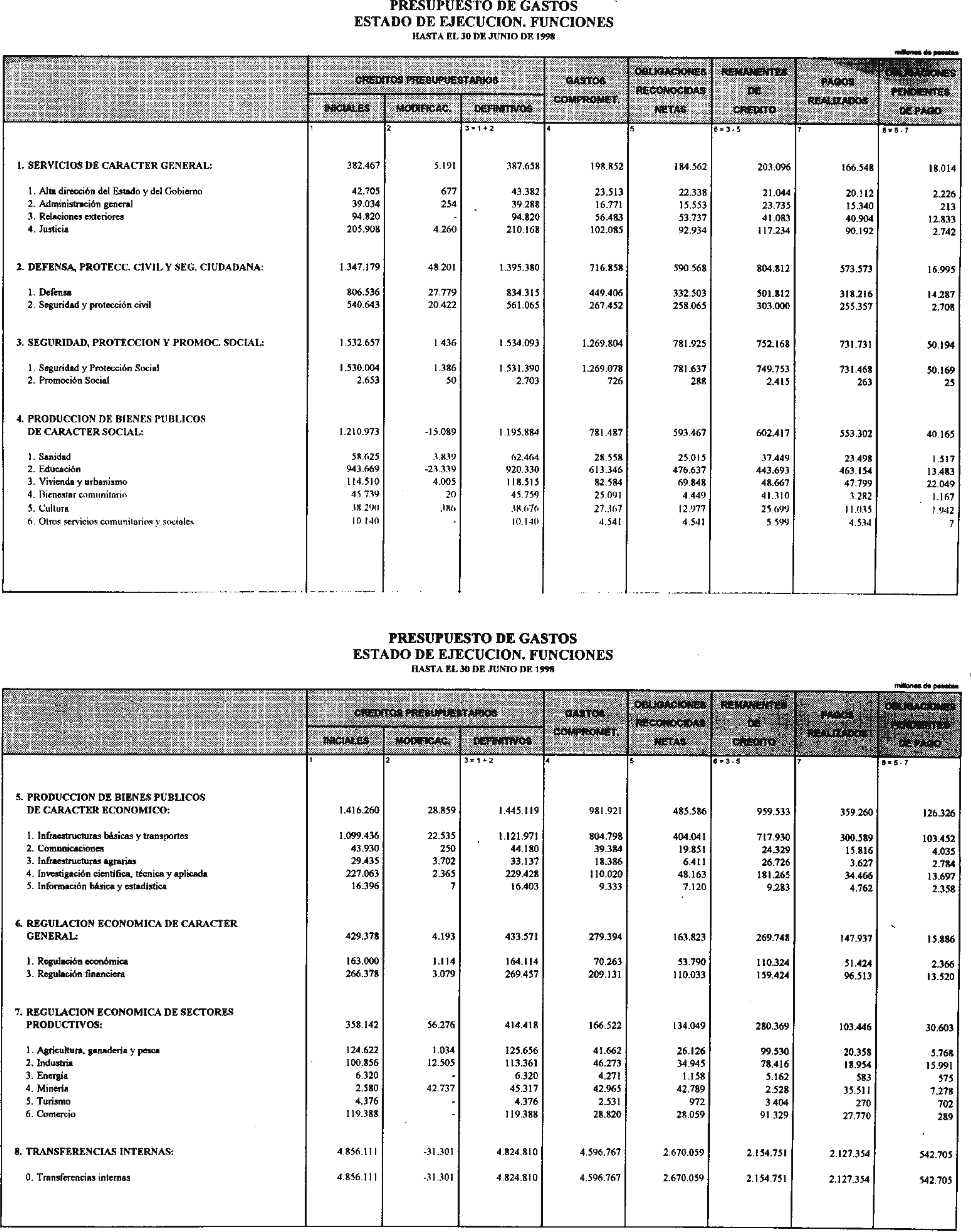 Imagen: /datos/imagenes/disp/1998/183/18604_15013958_image3.png