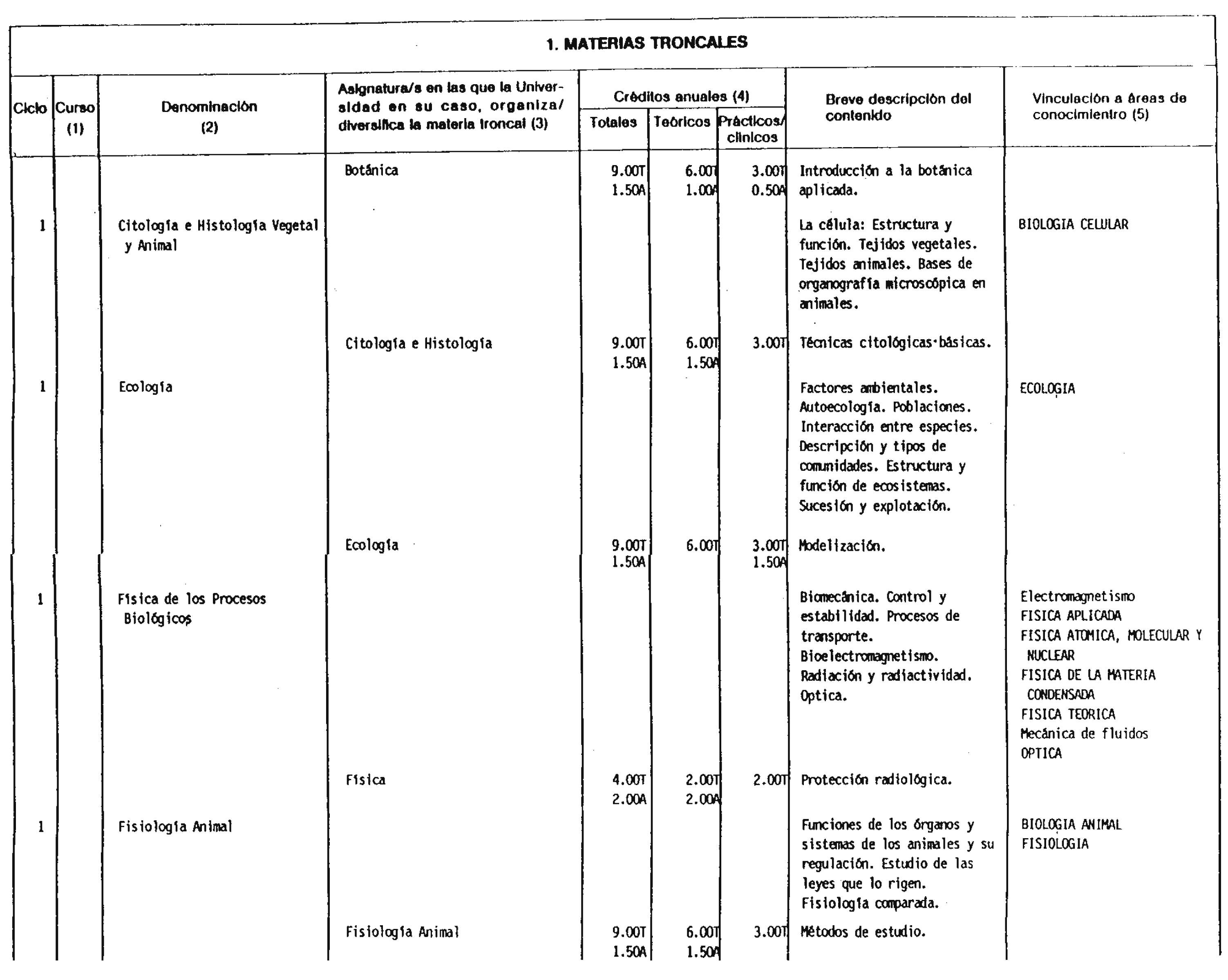 Imagen: /datos/imagenes/disp/1998/184/18711_8245105_image2.png