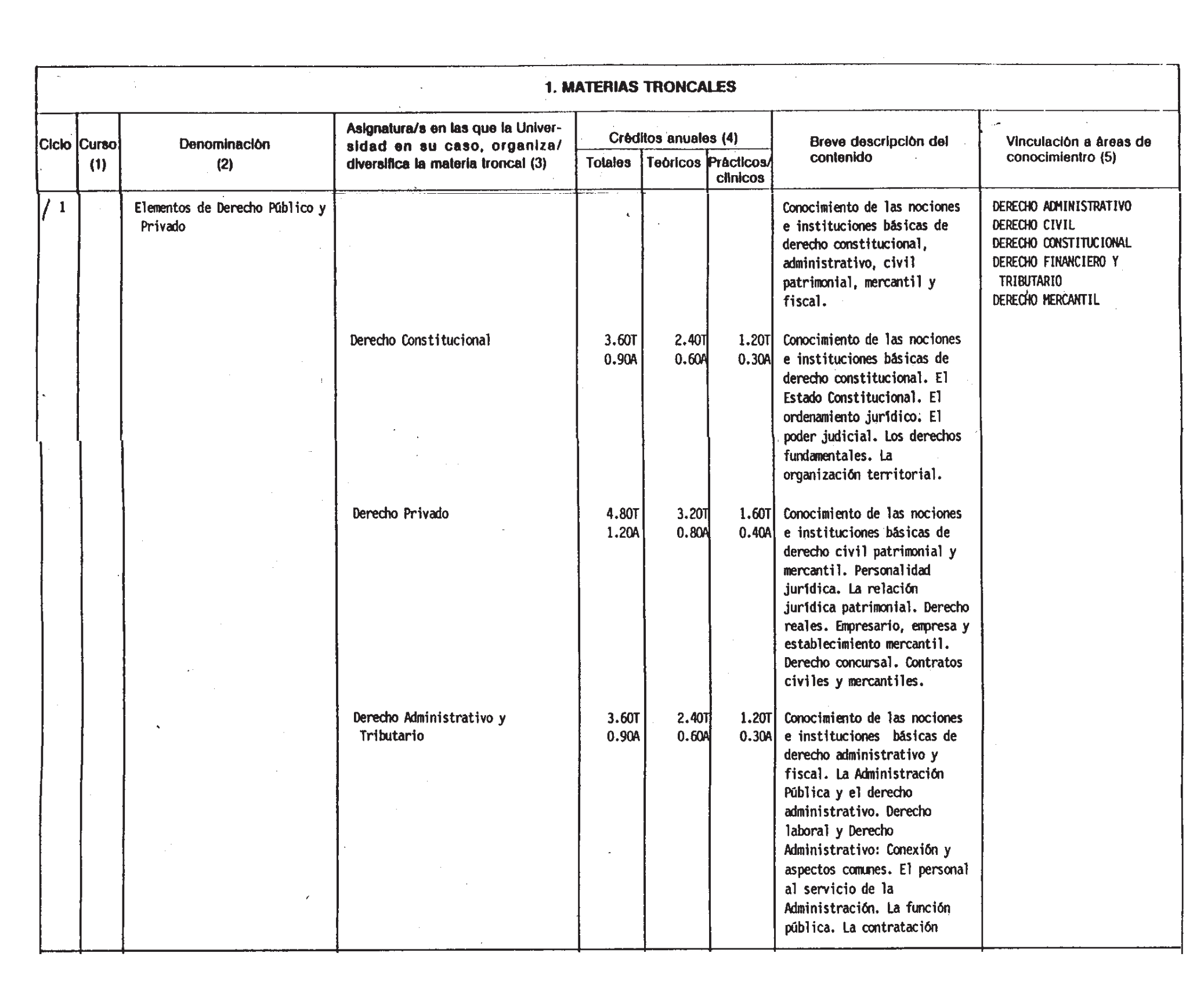Imagen: /datos/imagenes/disp/1998/185/18785_8245016_image3.png