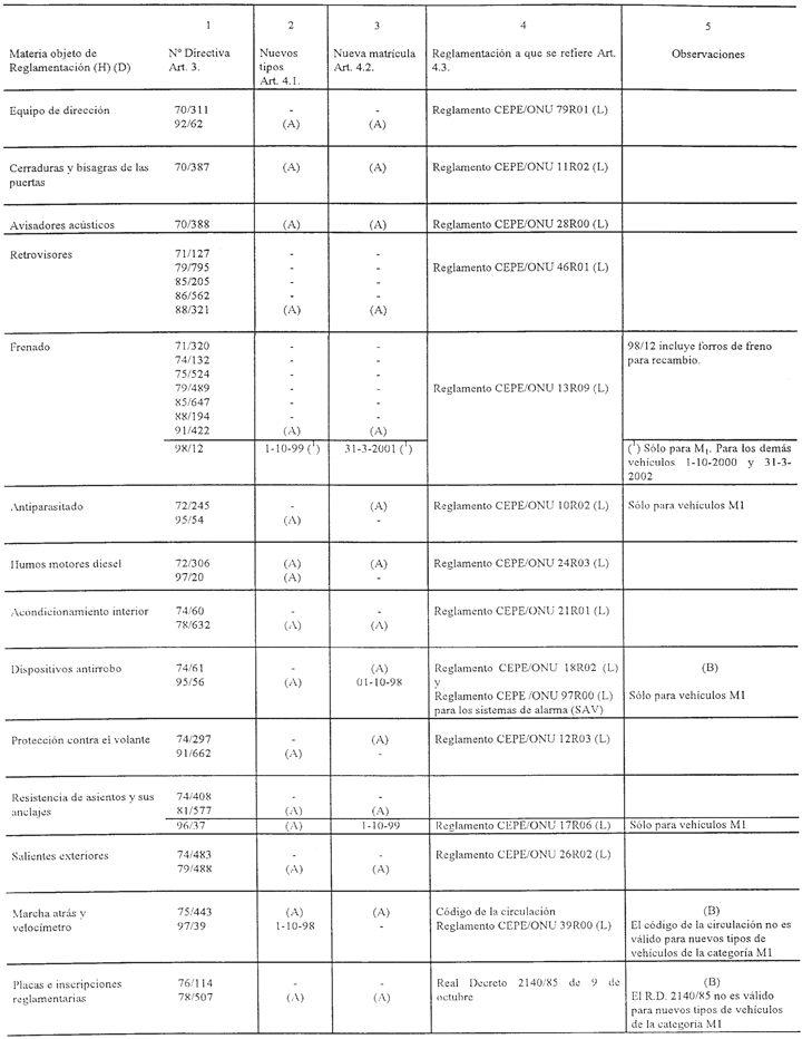 Imagen: /datos/imagenes/disp/1998/188/19106_002.png