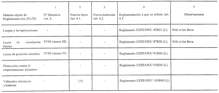 Imagen: /datos/imagenes/disp/1998/188/19106_006.png