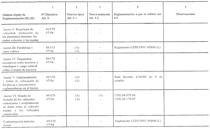 Imagen: /datos/imagenes/disp/1998/188/19106_010.png