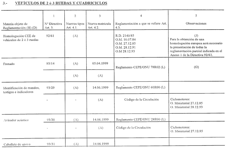 Imagen: /datos/imagenes/disp/1998/188/19106_011.png