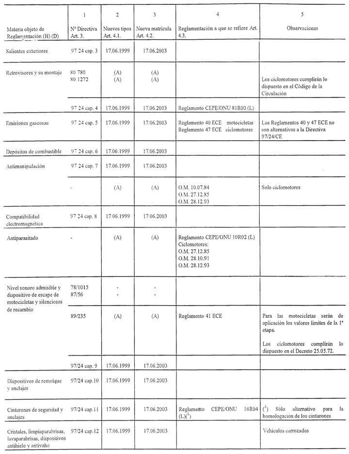 Imagen: /datos/imagenes/disp/1998/188/19106_013.png