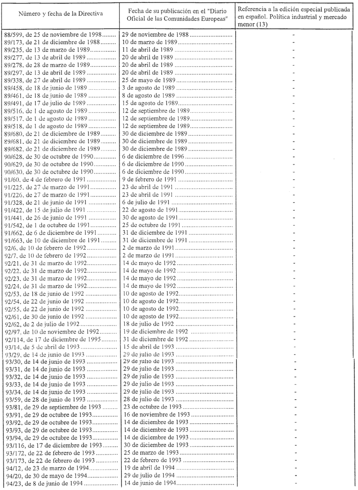 Imagen: /datos/imagenes/disp/1998/188/19106_019.png