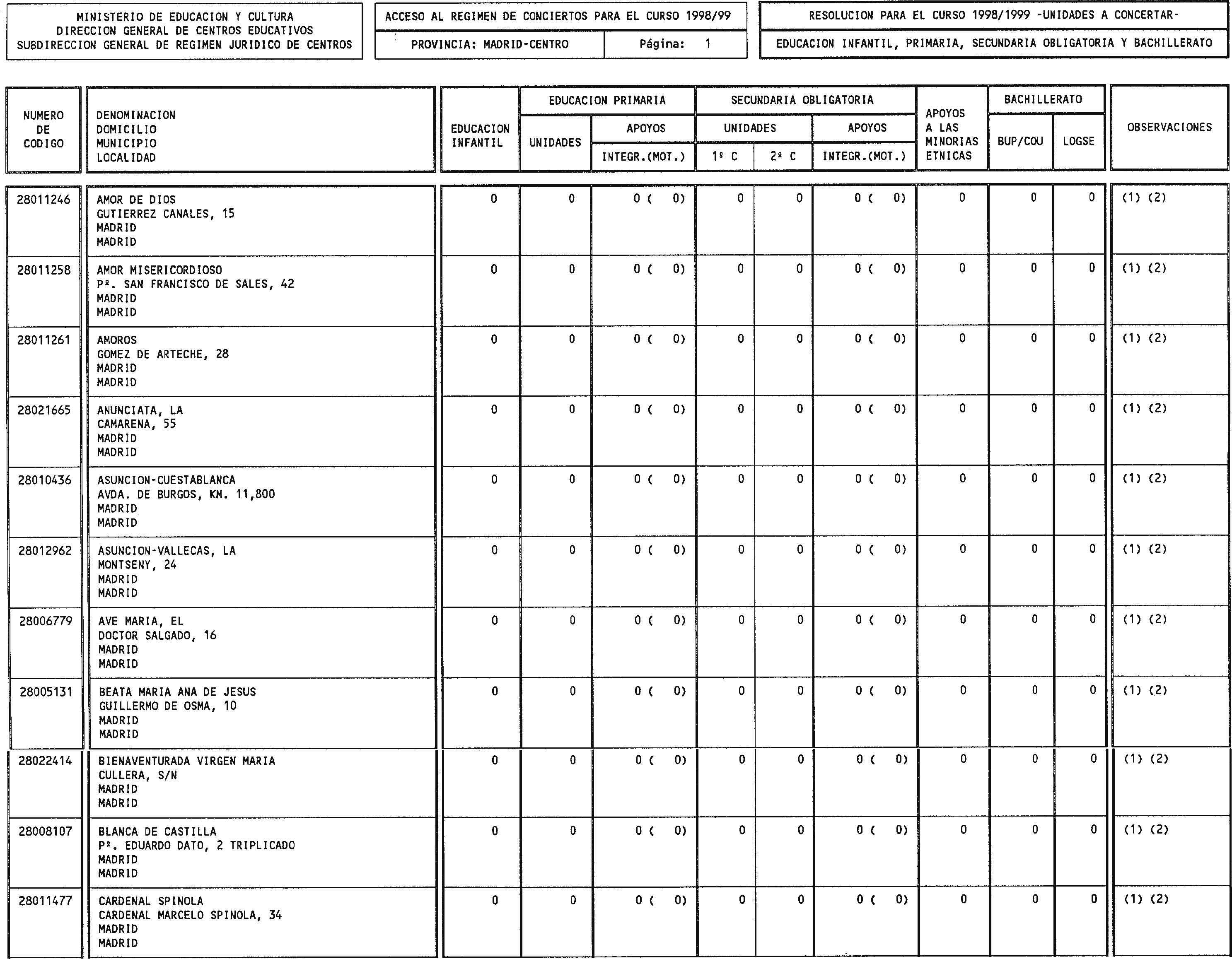 Imagen: /datos/imagenes/disp/1998/188/19172_15047232_image27.png