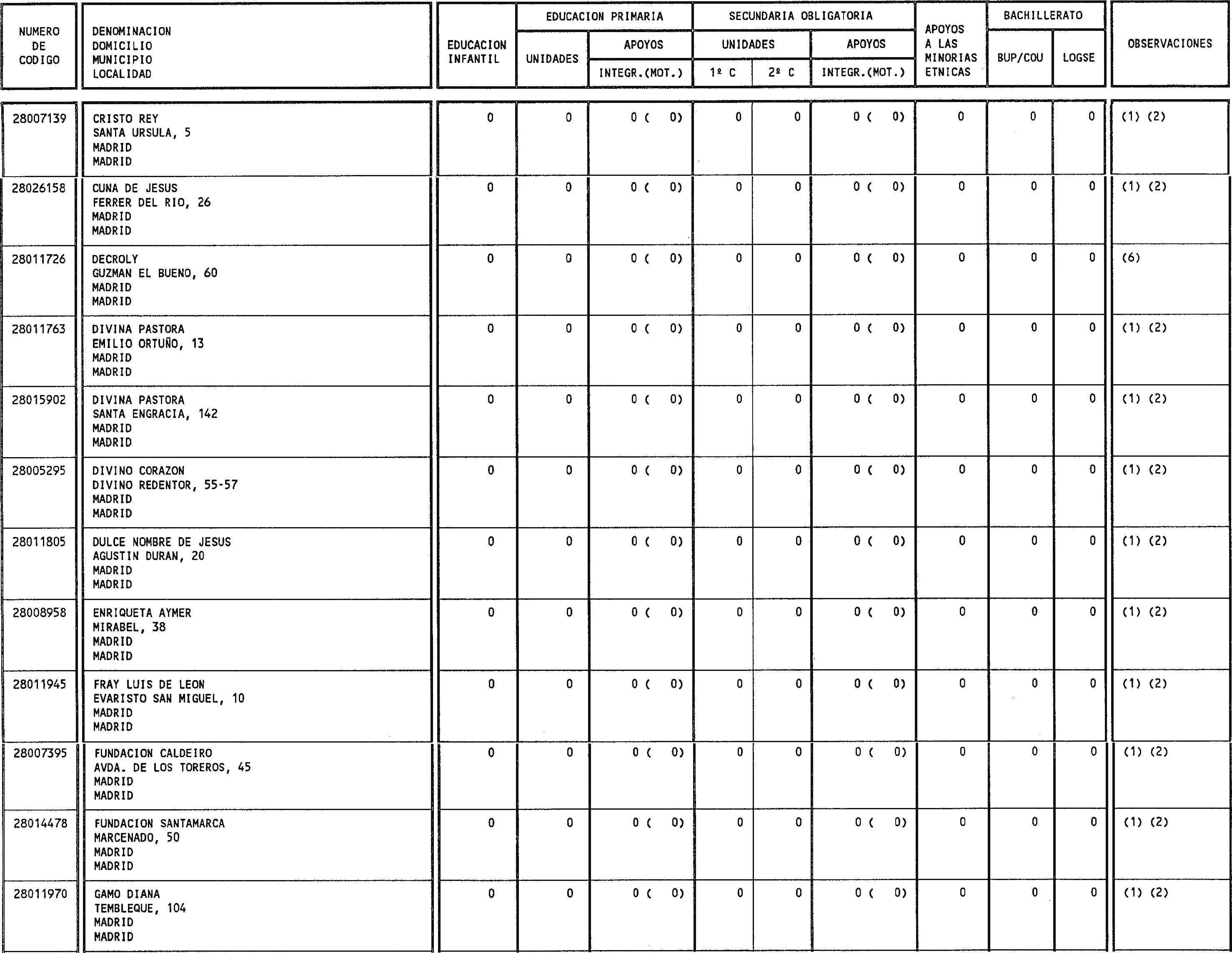 Imagen: /datos/imagenes/disp/1998/188/19172_15047232_image29.png