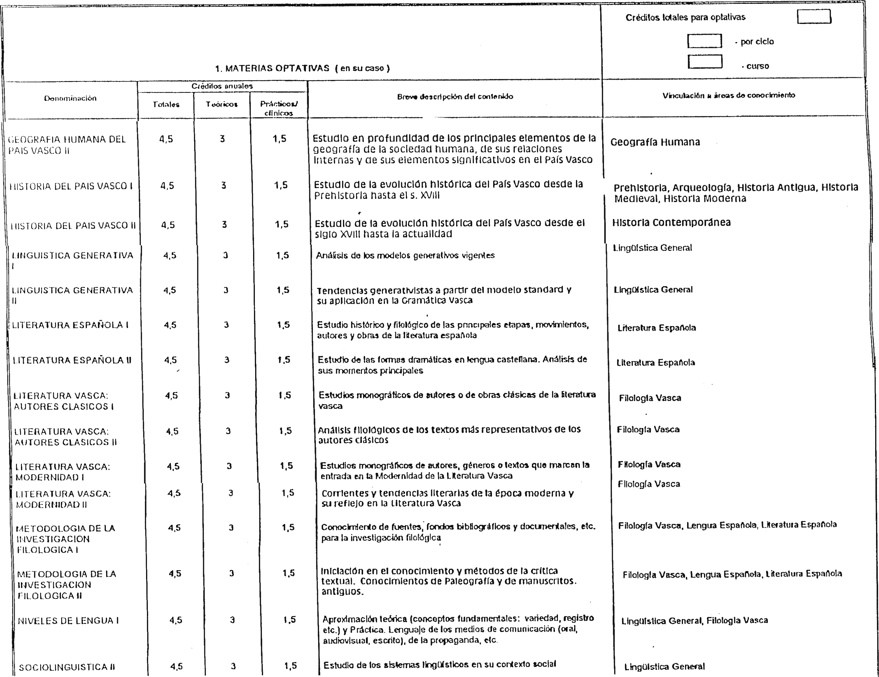 Imagen: /datos/imagenes/disp/1998/189/19282_8245083_image6.png