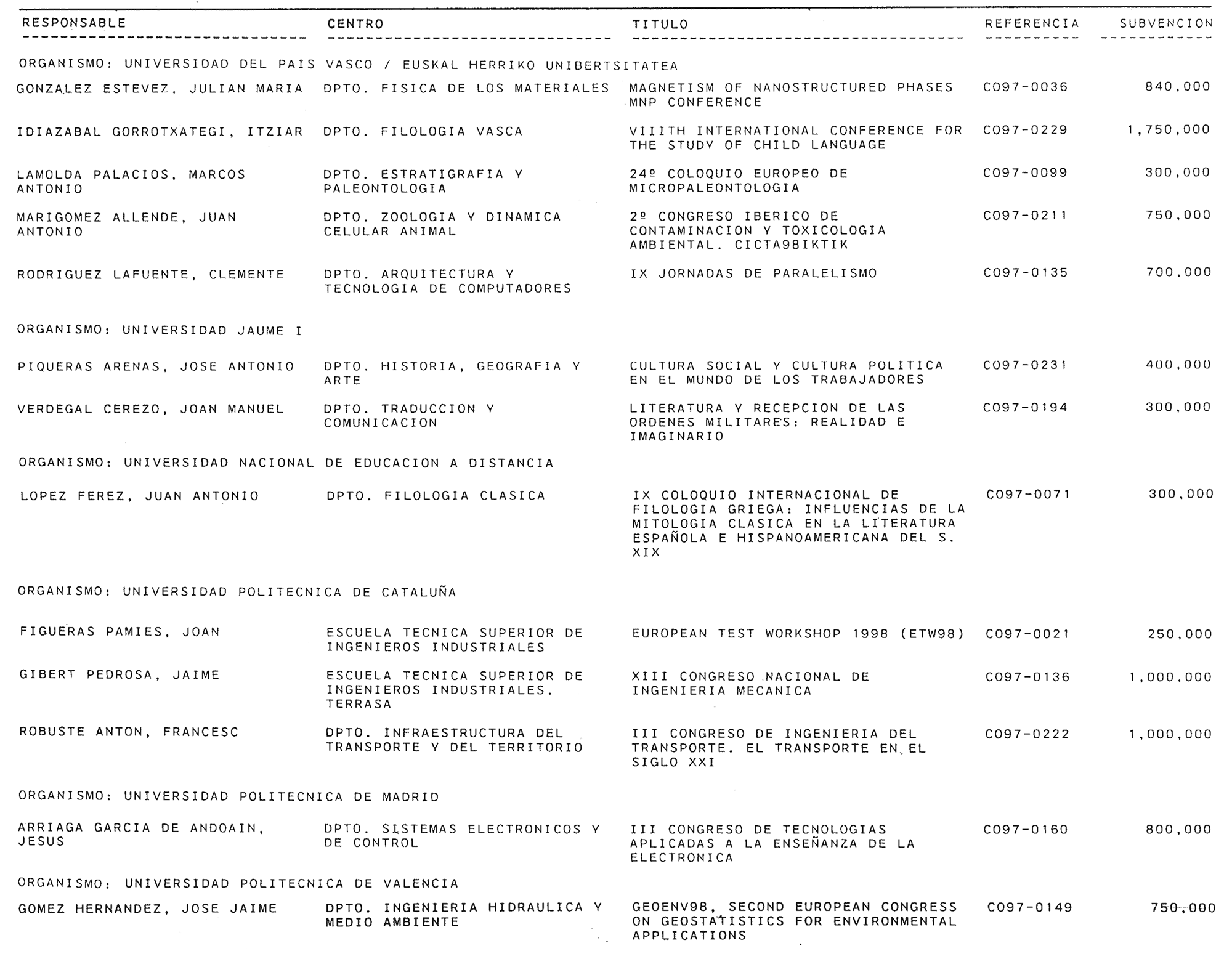 Imagen: /datos/imagenes/disp/1998/191/19456_15042637_image13.png