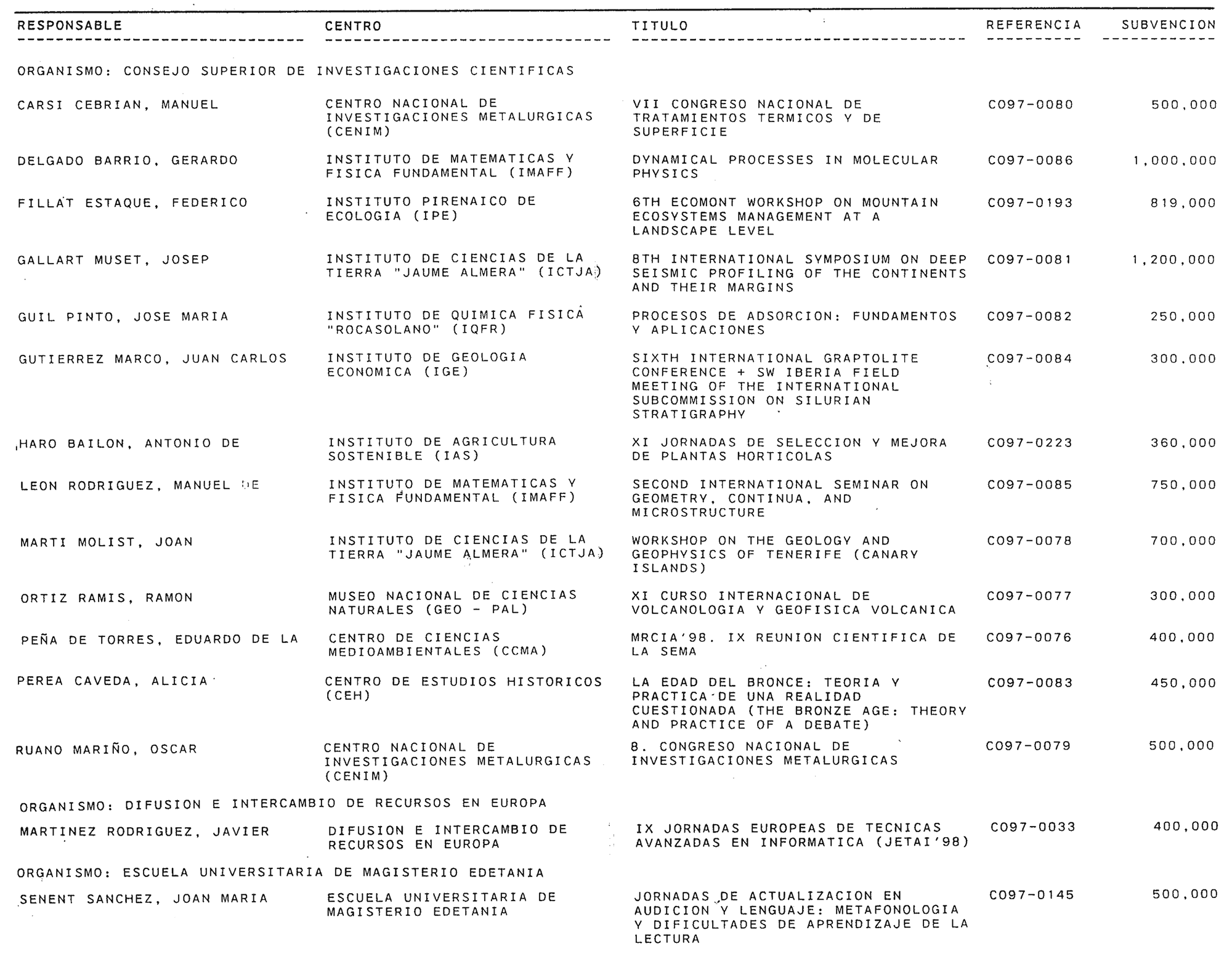 Imagen: /datos/imagenes/disp/1998/191/19456_15042637_image2.png