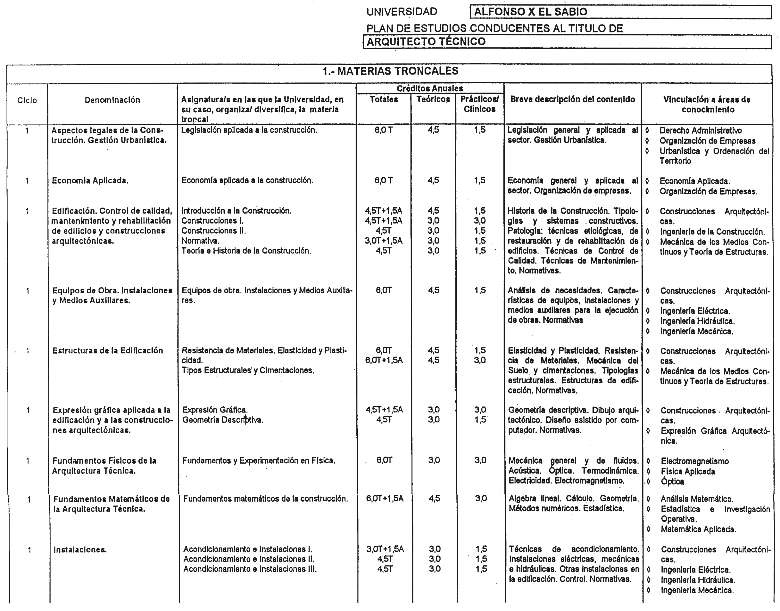 Imagen: /datos/imagenes/disp/1998/192/19577_7889705_image1.png