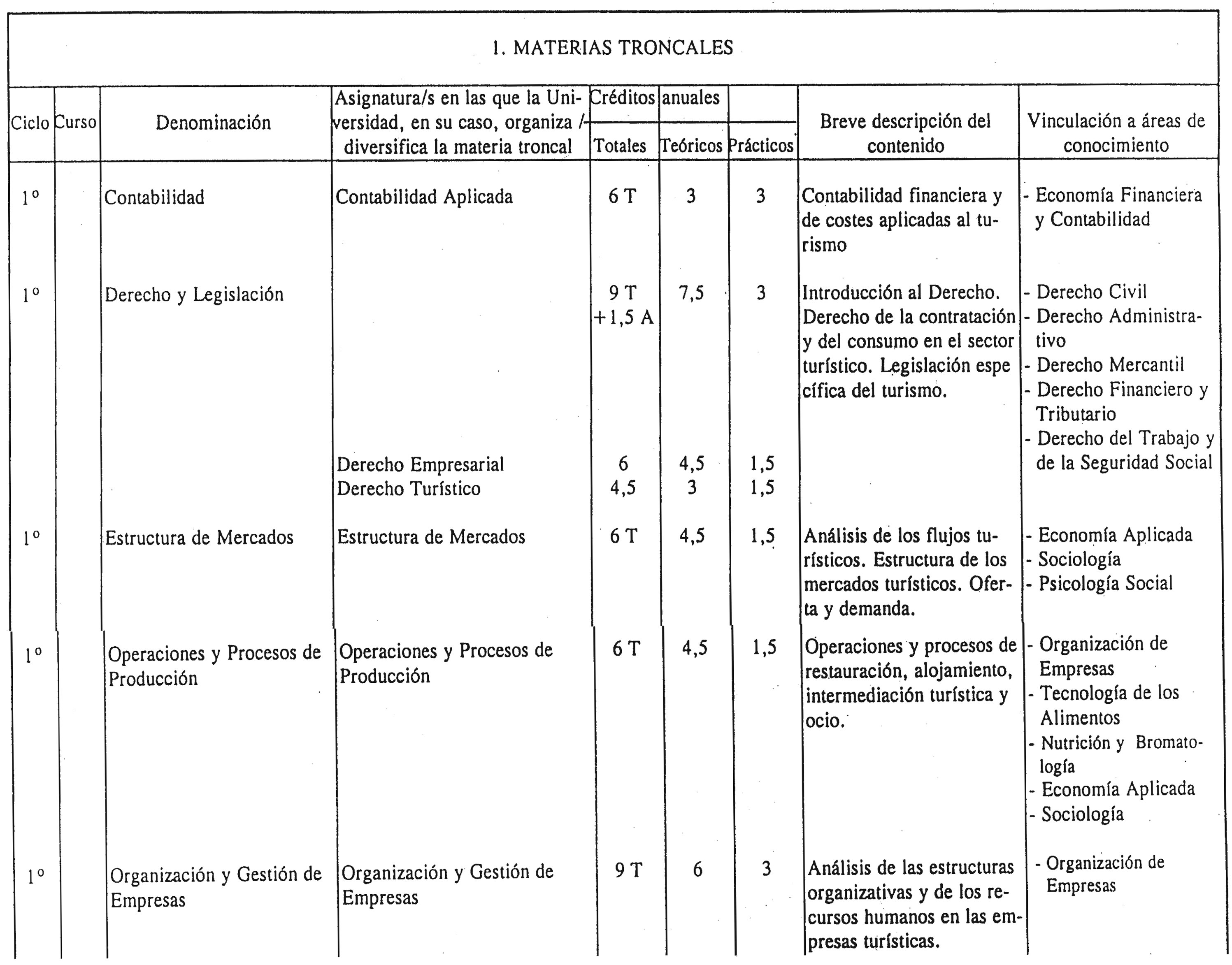 Imagen: /datos/imagenes/disp/1998/192/19577_7889705_image10.png