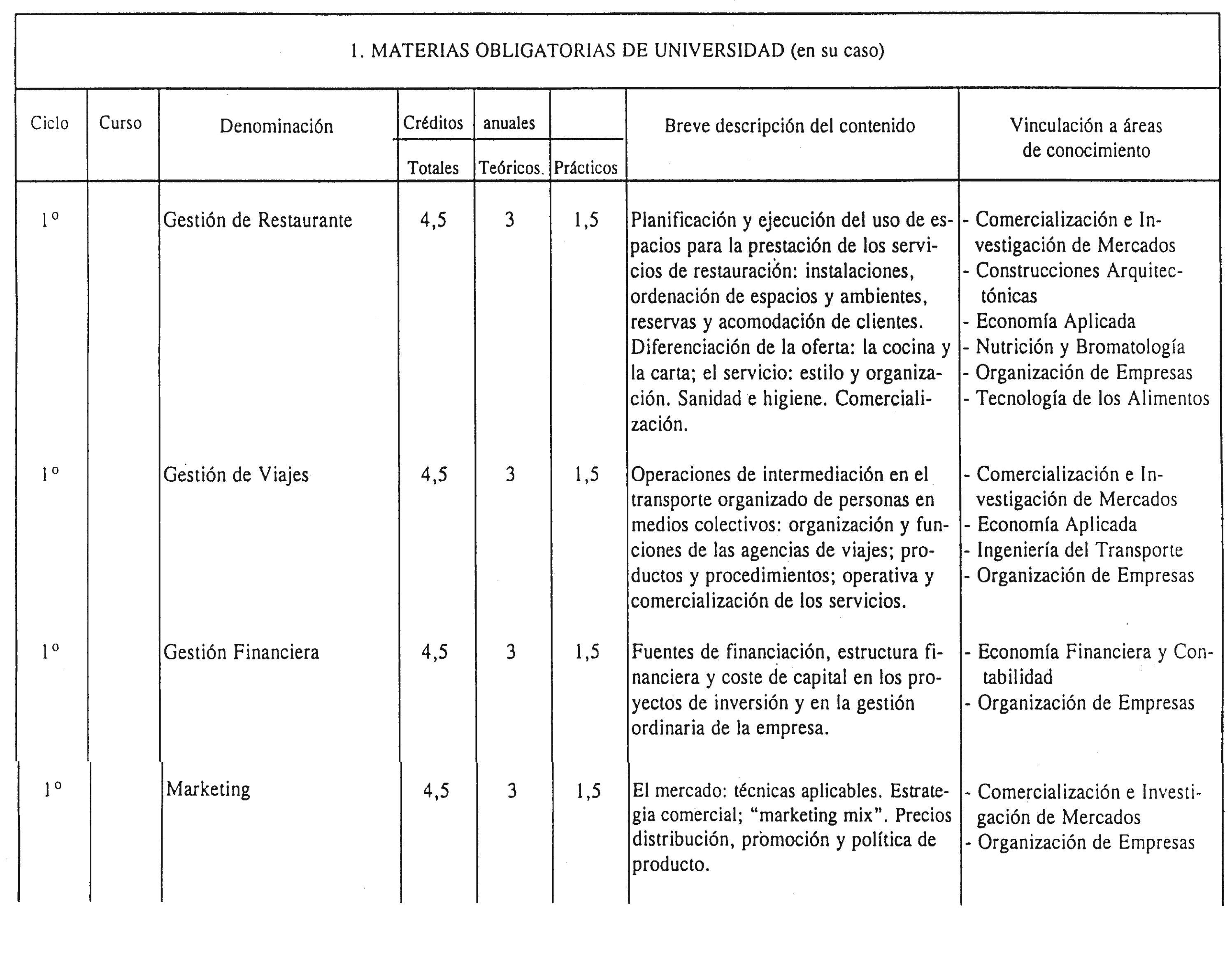 Imagen: /datos/imagenes/disp/1998/192/19577_7889705_image13.png