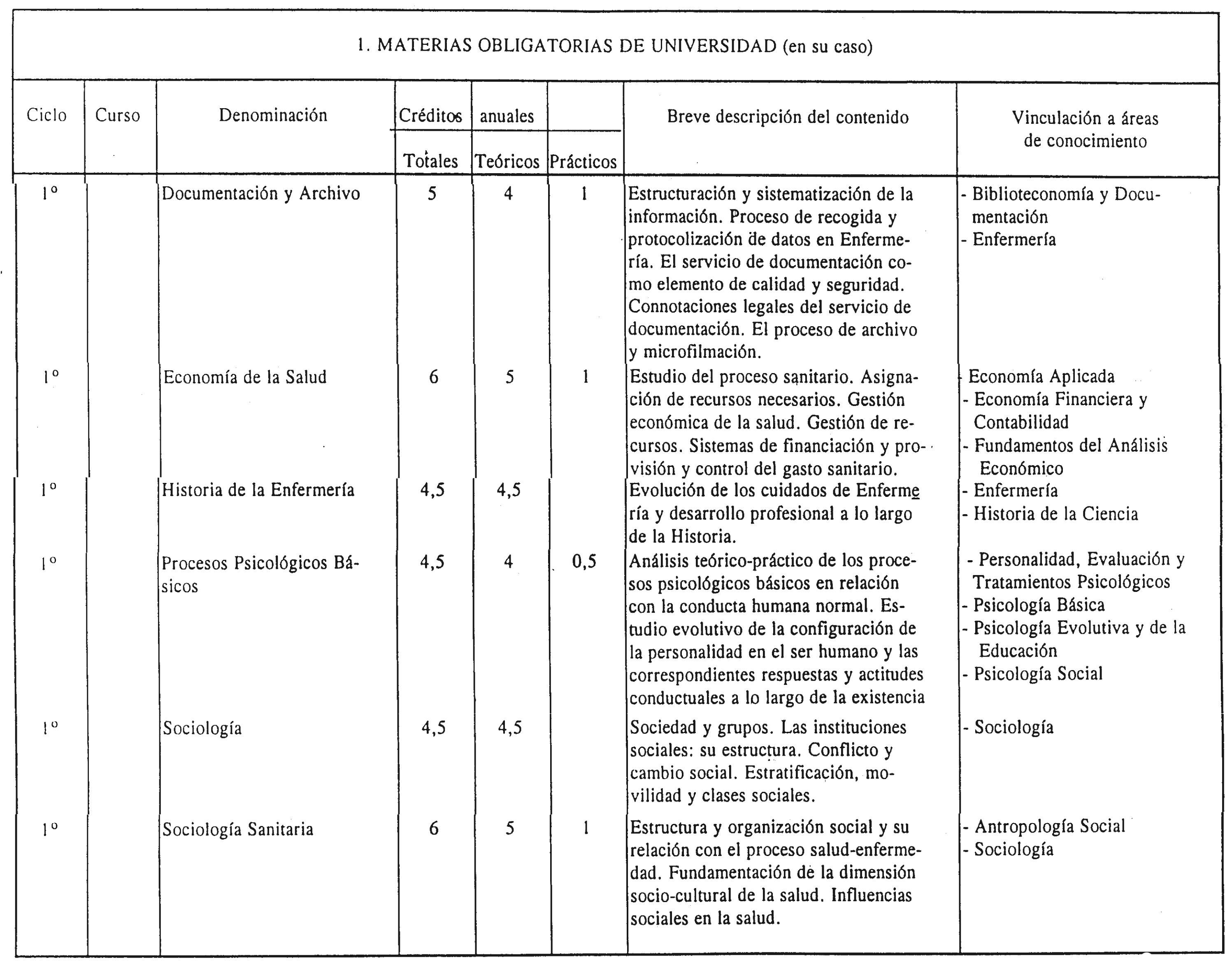 Imagen: /datos/imagenes/disp/1998/192/19577_7889705_image26.png