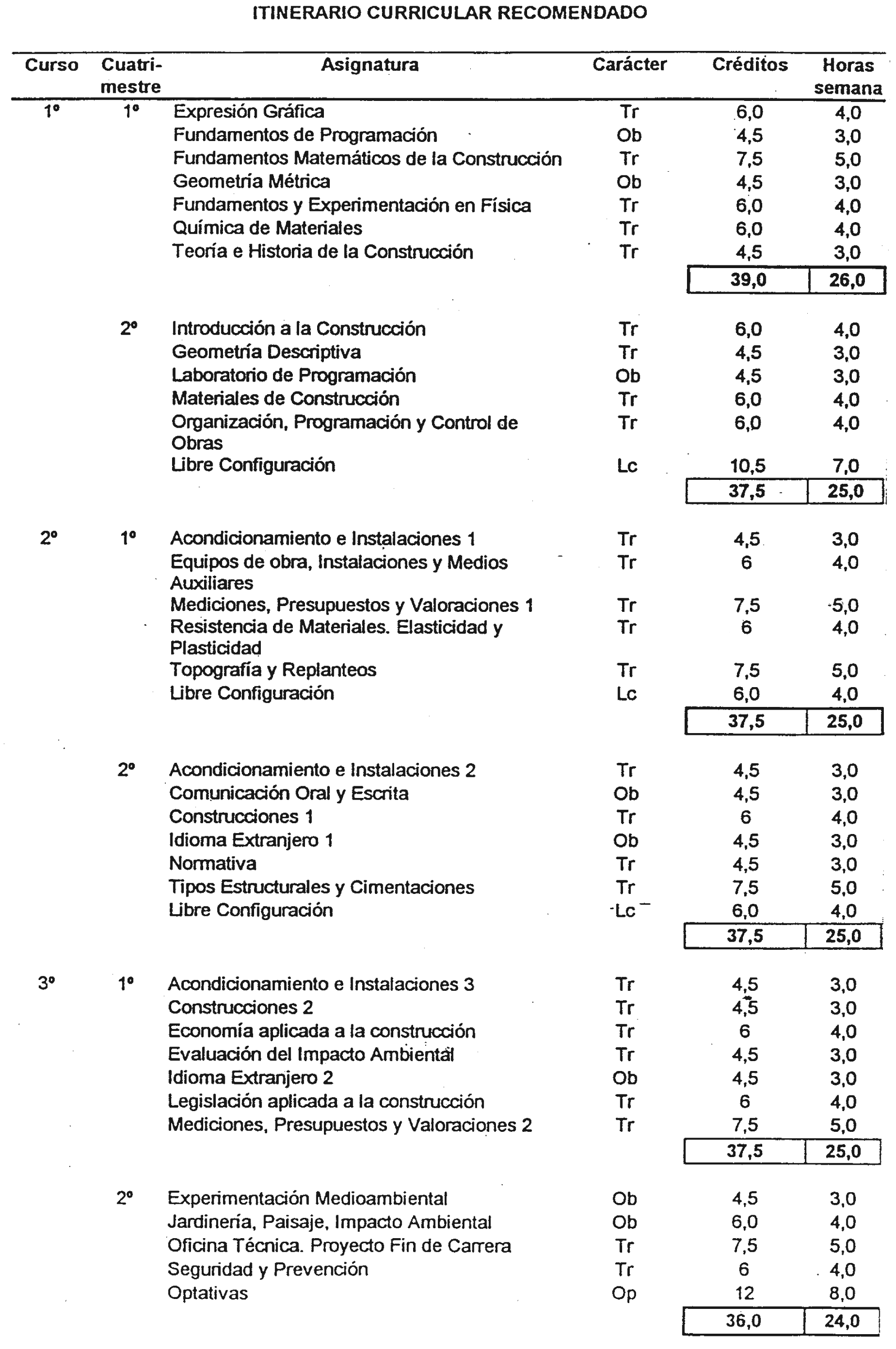 Imagen: /datos/imagenes/disp/1998/192/19577_7889705_image8.png