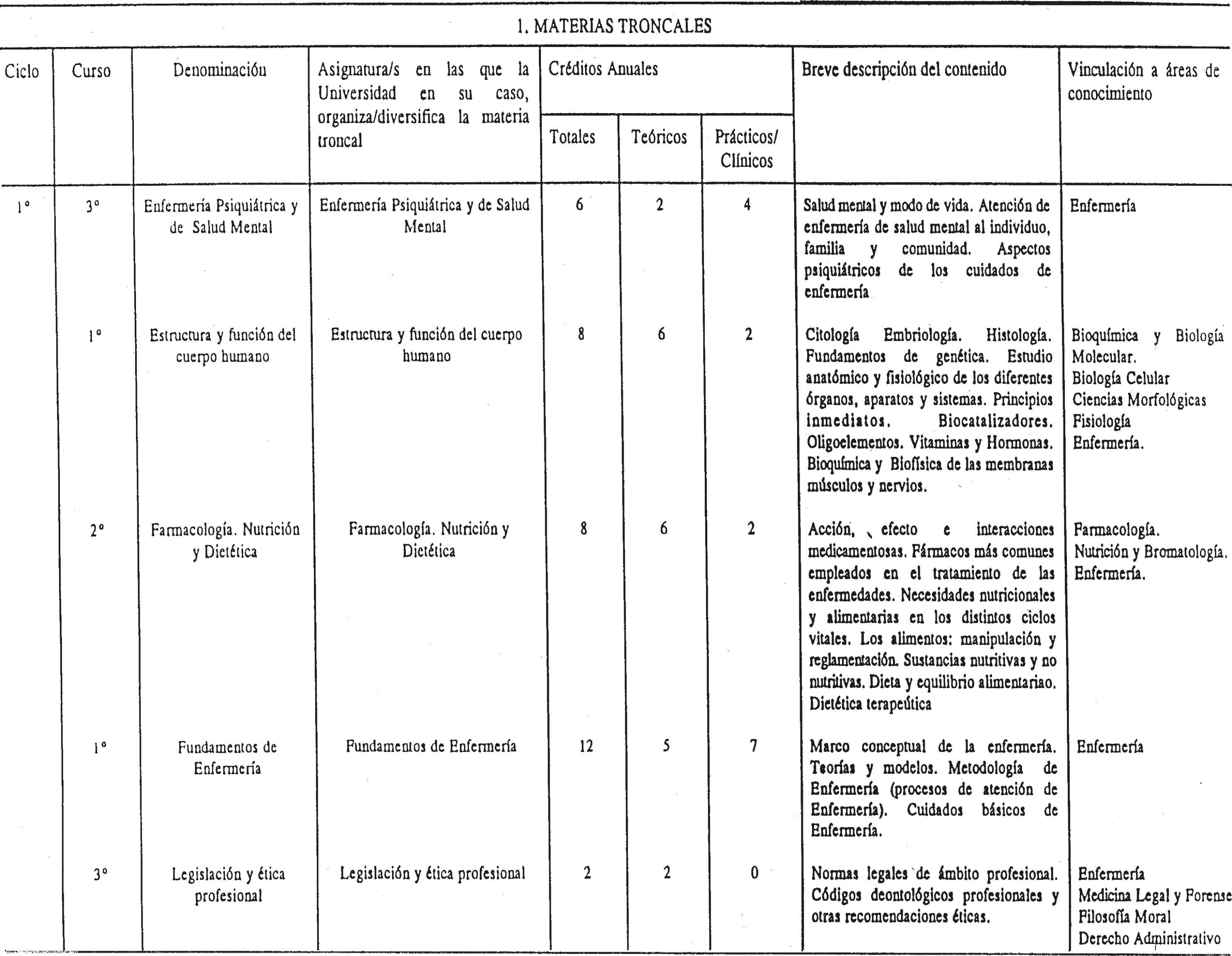 Imagen: /datos/imagenes/disp/1998/192/19578_7889535_image2.png