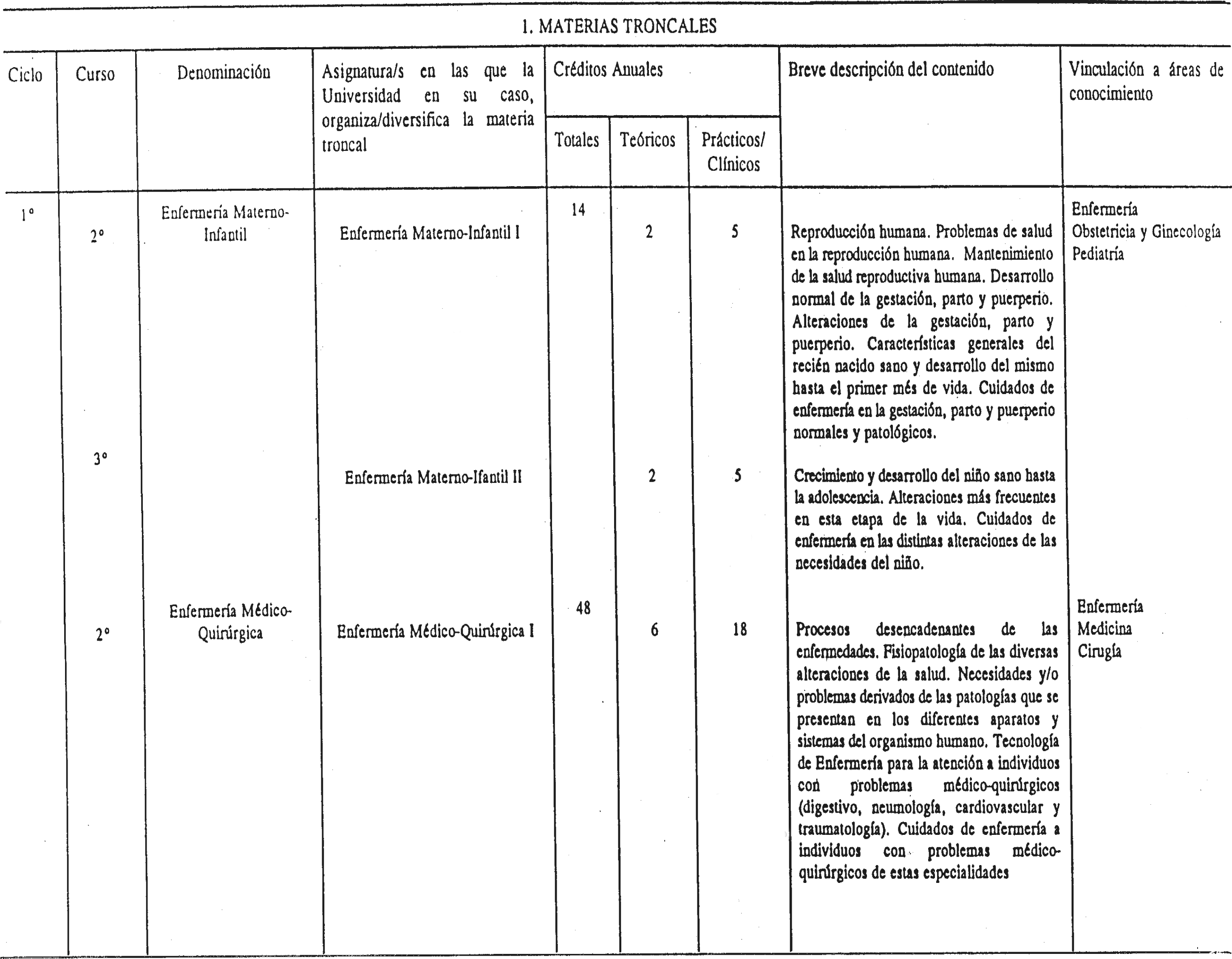 Imagen: /datos/imagenes/disp/1998/192/19578_7889535_image3.png