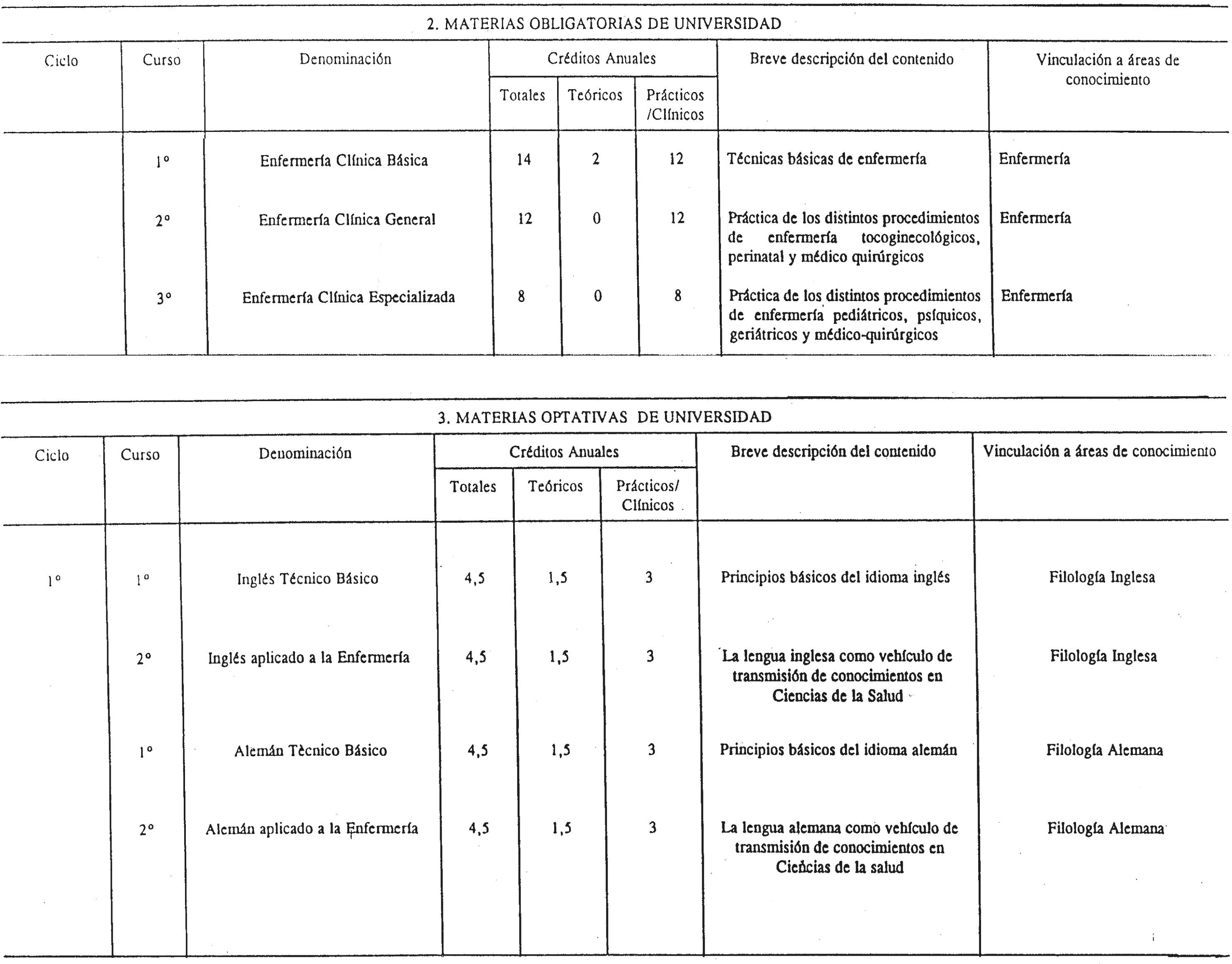 Imagen: /datos/imagenes/disp/1998/192/19578_7889535_image5.png