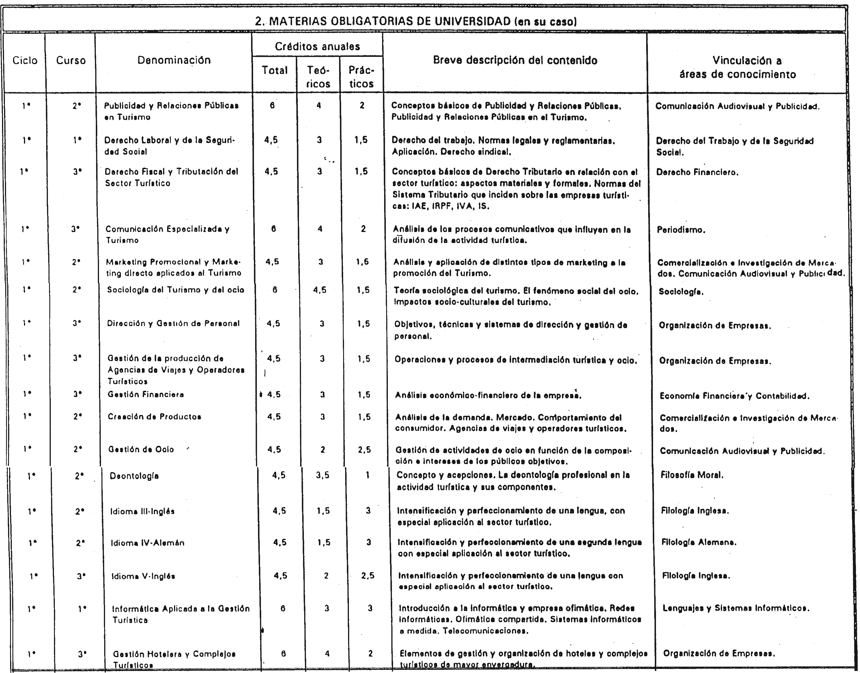 Imagen: /datos/imagenes/disp/1998/193/19724_7889665_image2.png