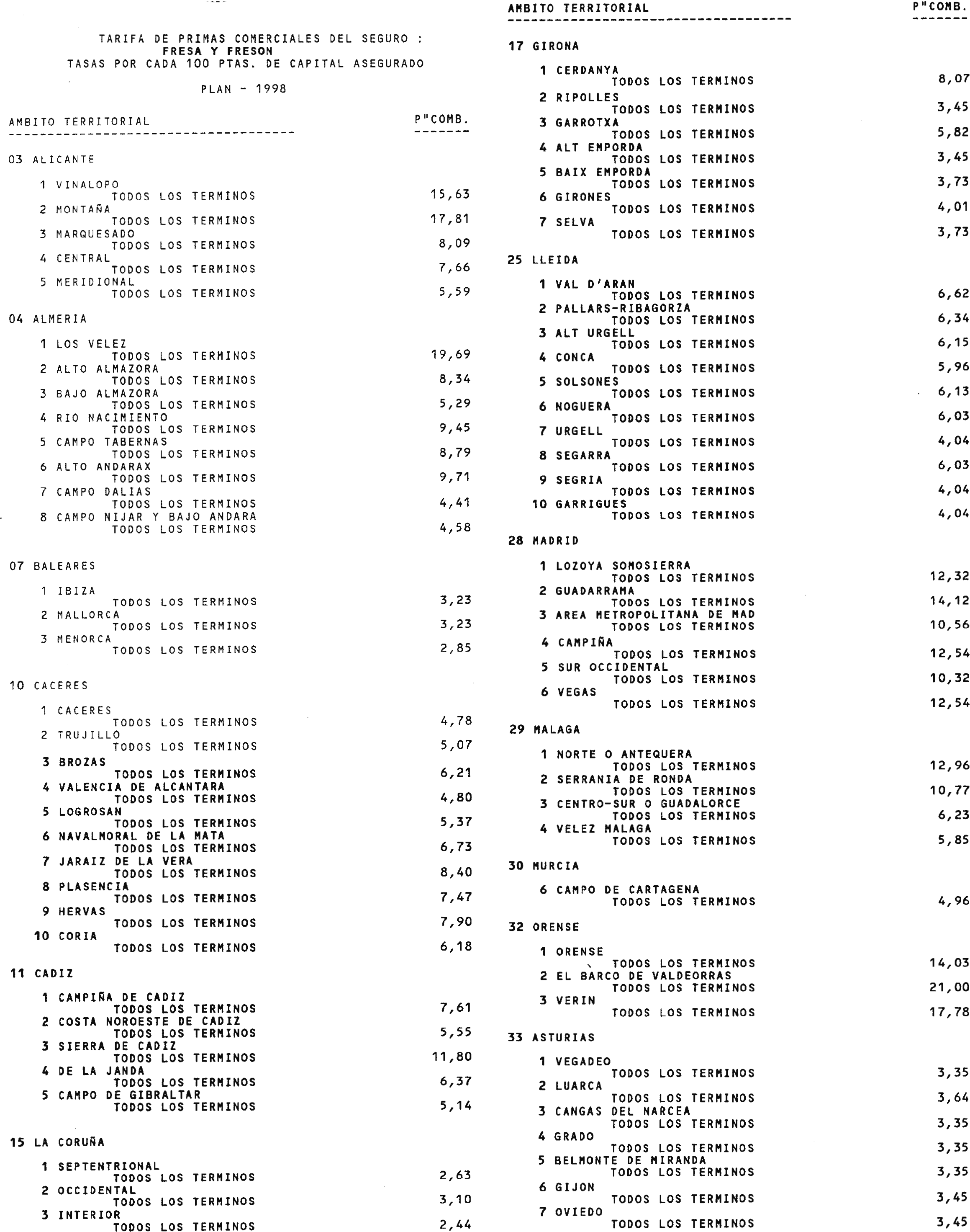 Imagen: /datos/imagenes/disp/1998/193/19804_15058642_image1.png