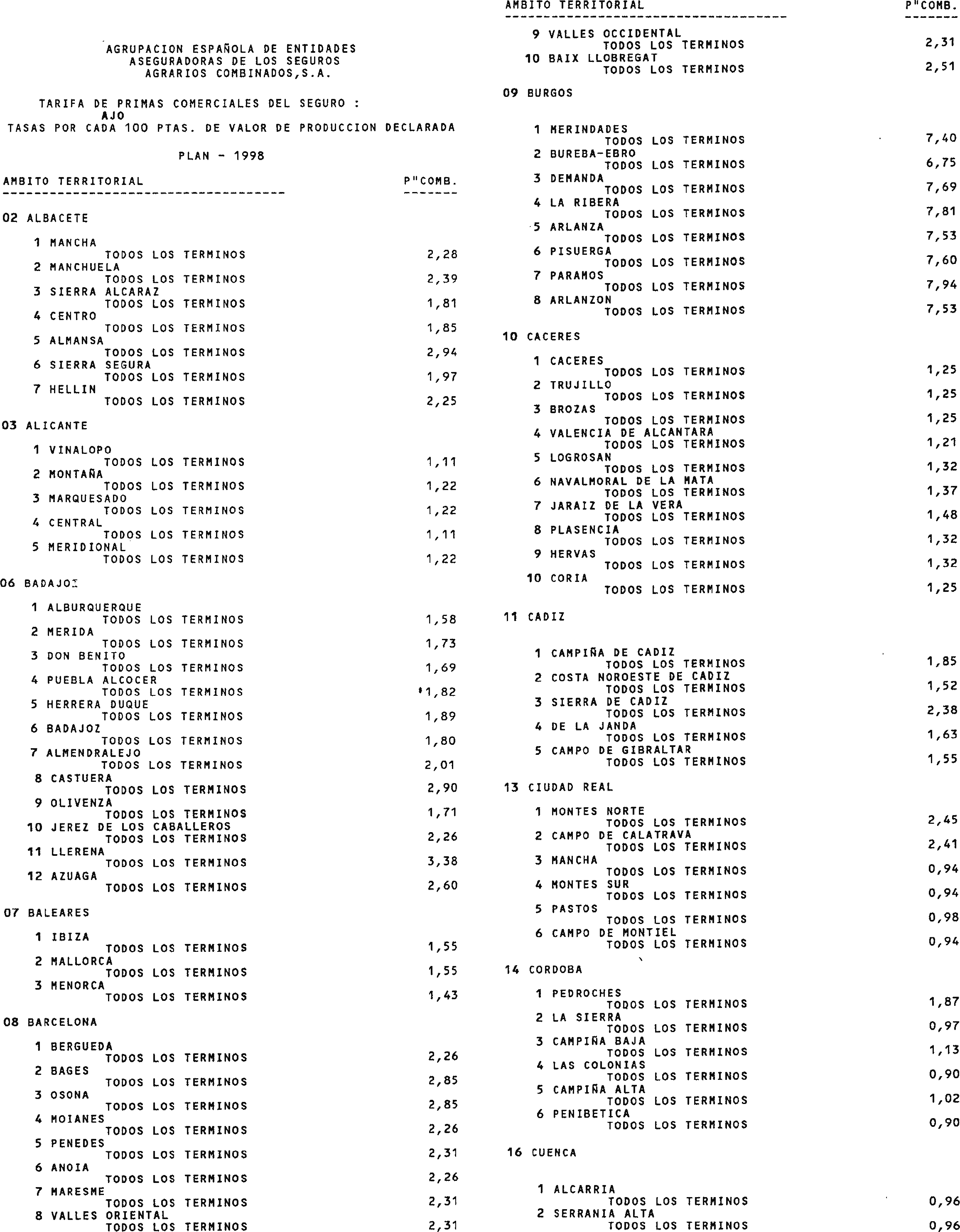 Imagen: /datos/imagenes/disp/1998/193/19806_15058263_image1.png