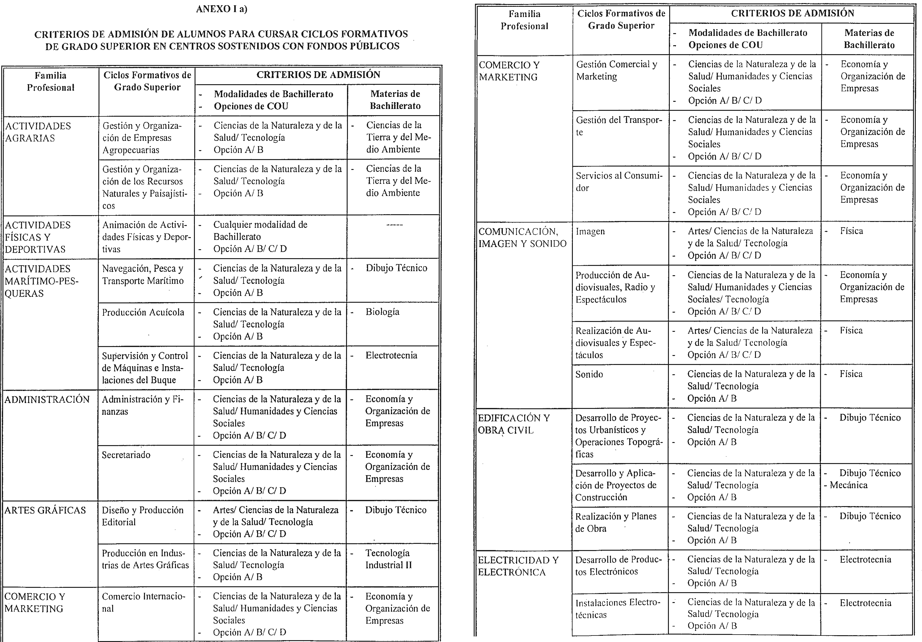 Imagen: /datos/imagenes/disp/1998/194/19861_7942958_image1.png