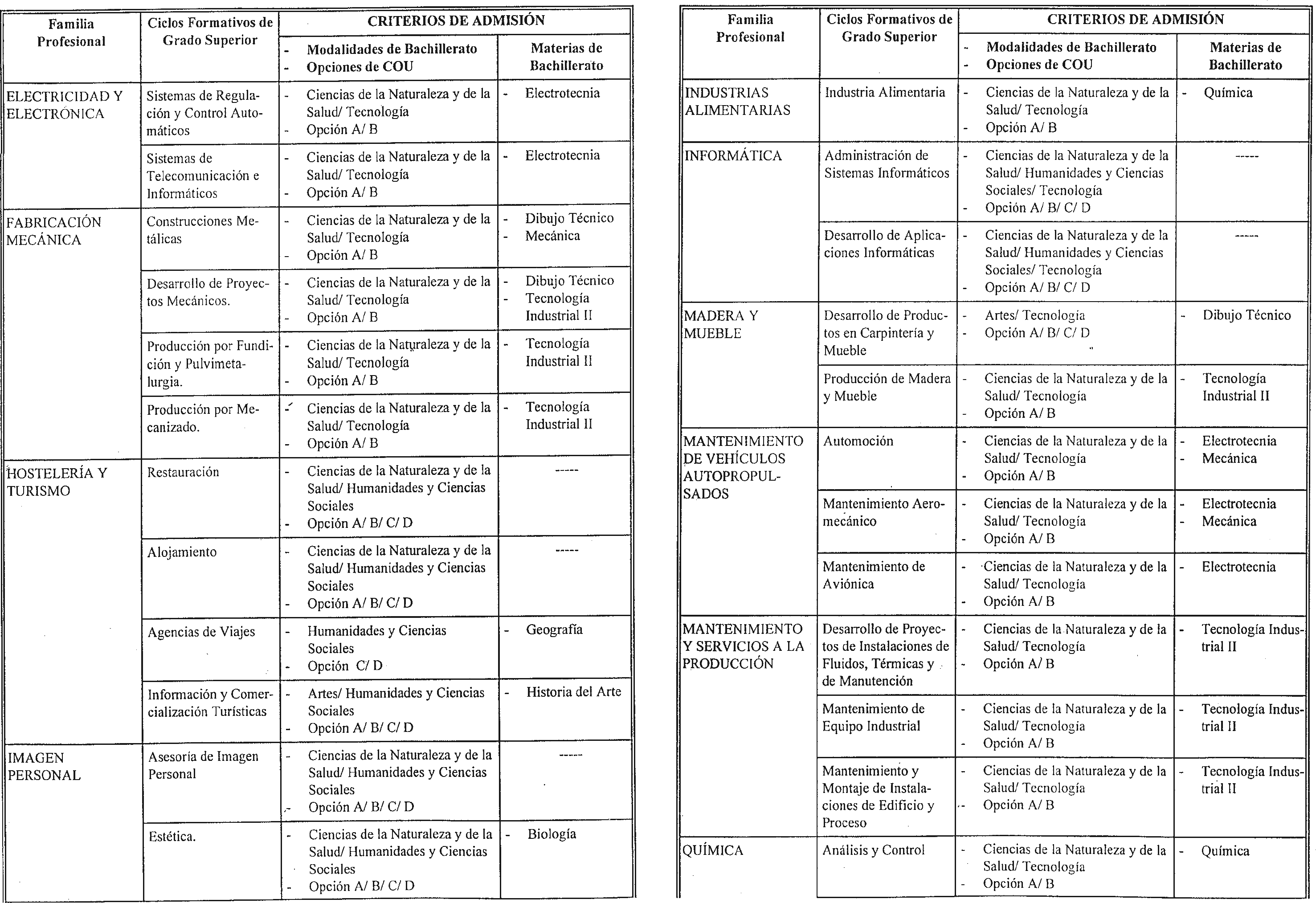 Imagen: /datos/imagenes/disp/1998/194/19861_7942958_image2.png