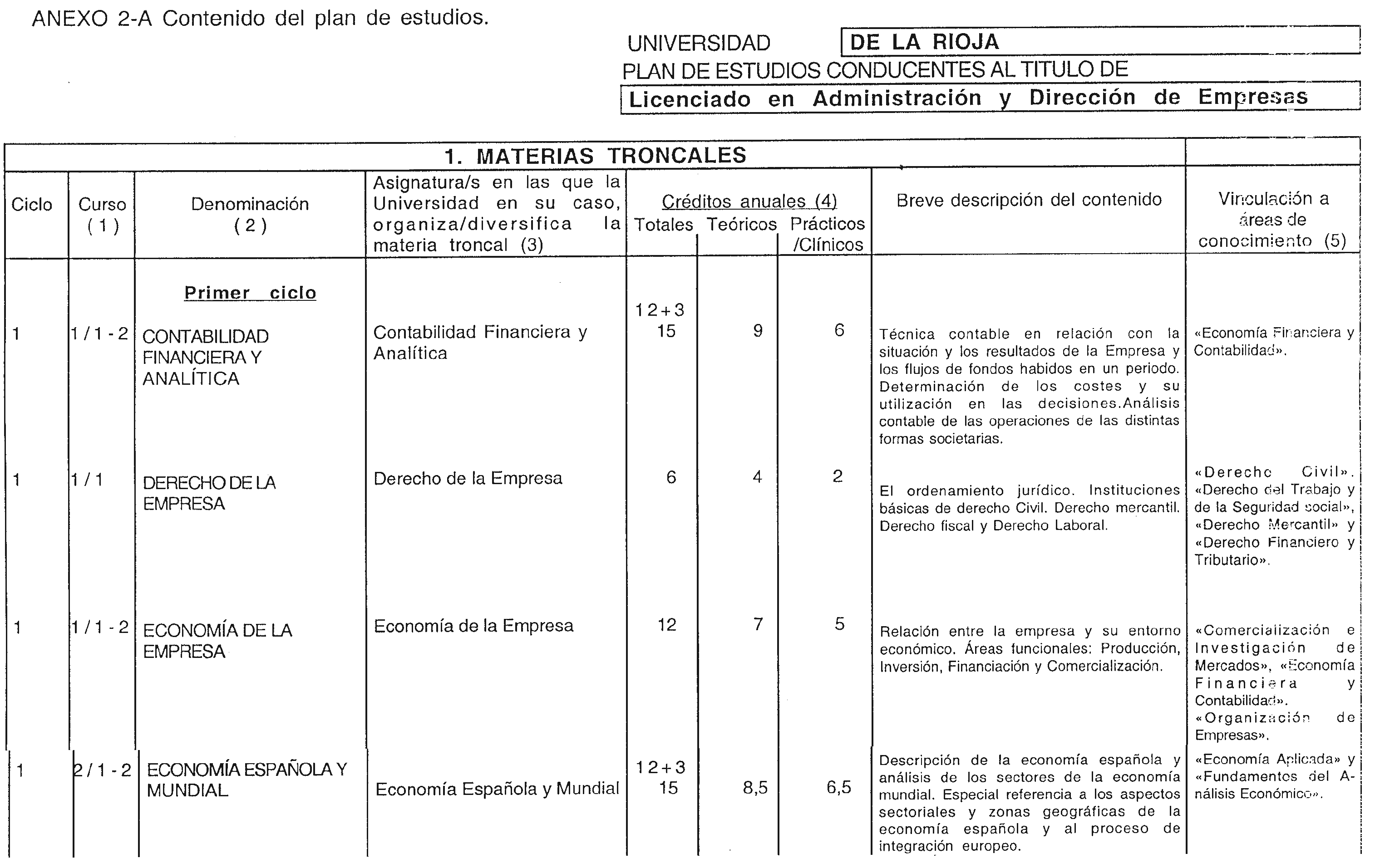 Imagen: /datos/imagenes/disp/1998/194/19933_8245268_image1.png