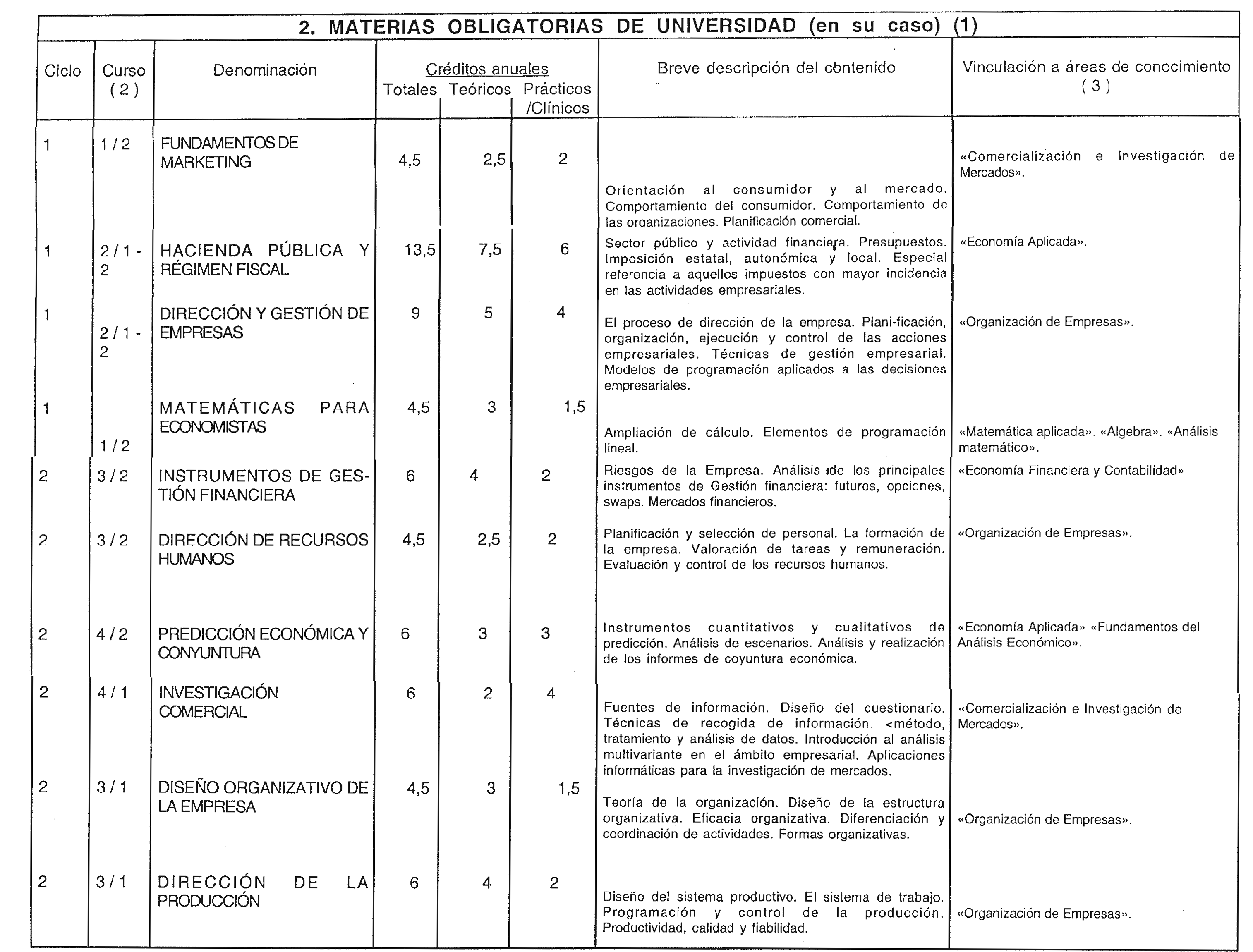 Imagen: /datos/imagenes/disp/1998/194/19933_8245268_image5.png