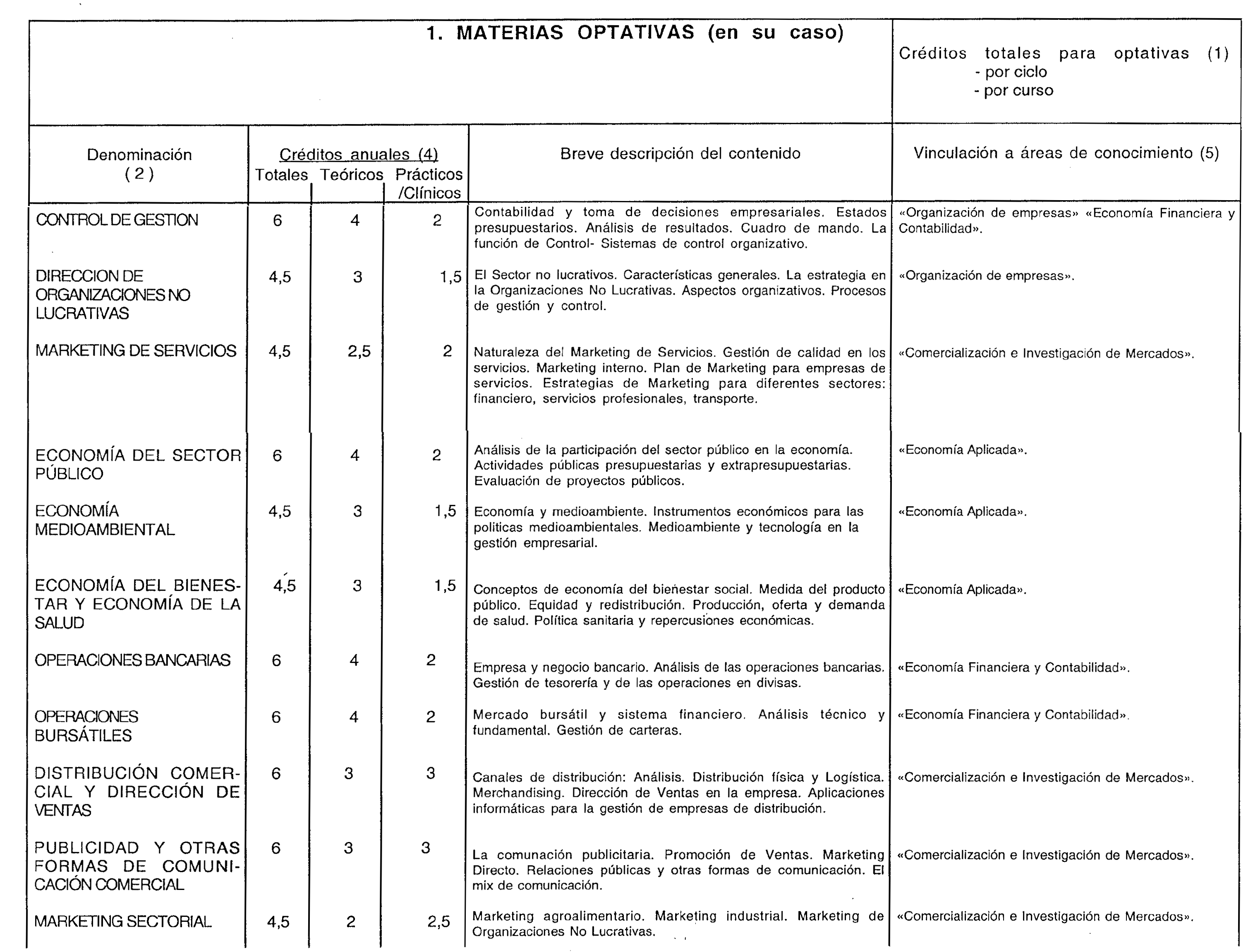 Imagen: /datos/imagenes/disp/1998/194/19933_8245268_image7.png