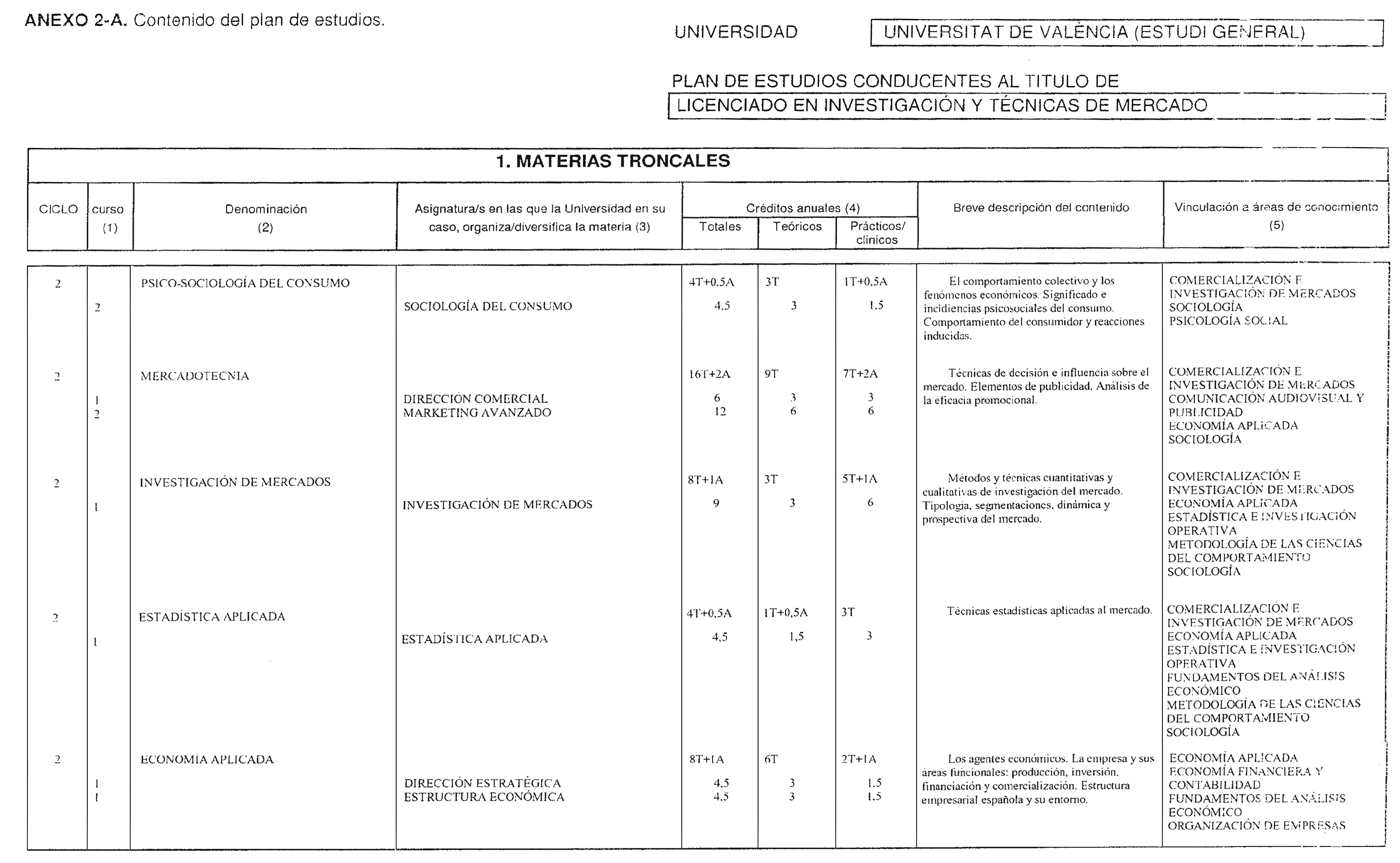 Imagen: /datos/imagenes/disp/1998/194/19937_8245742_image1.png