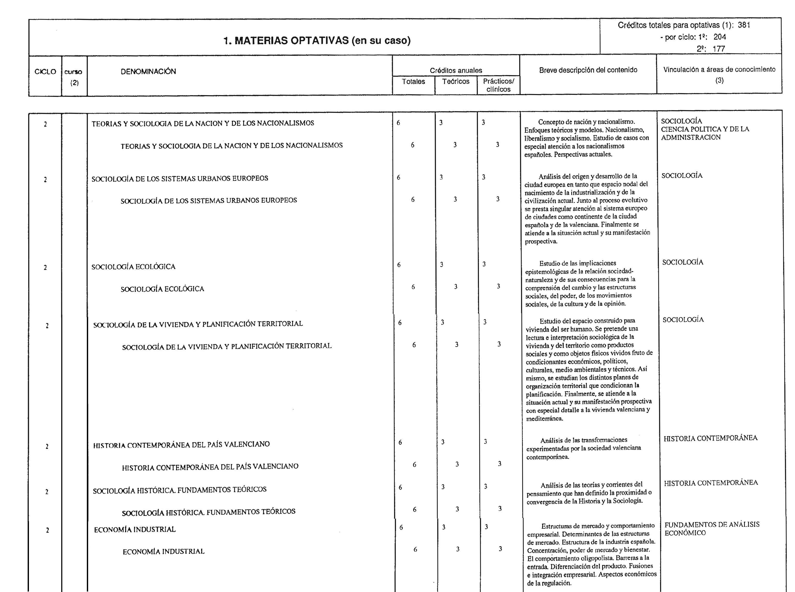 Imagen: /datos/imagenes/disp/1998/194/19938_8245377_image10.png