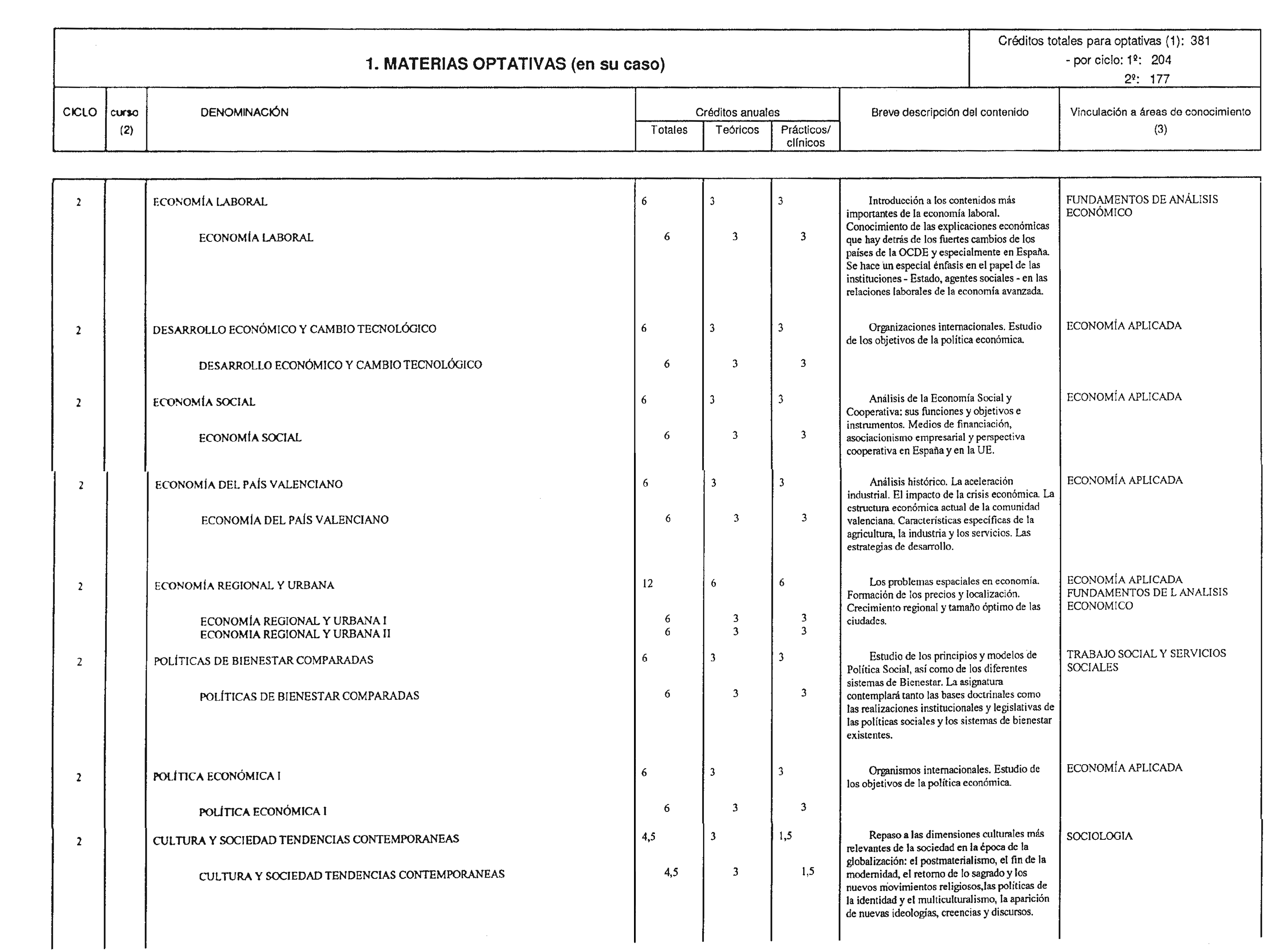 Imagen: /datos/imagenes/disp/1998/194/19938_8245377_image11.png