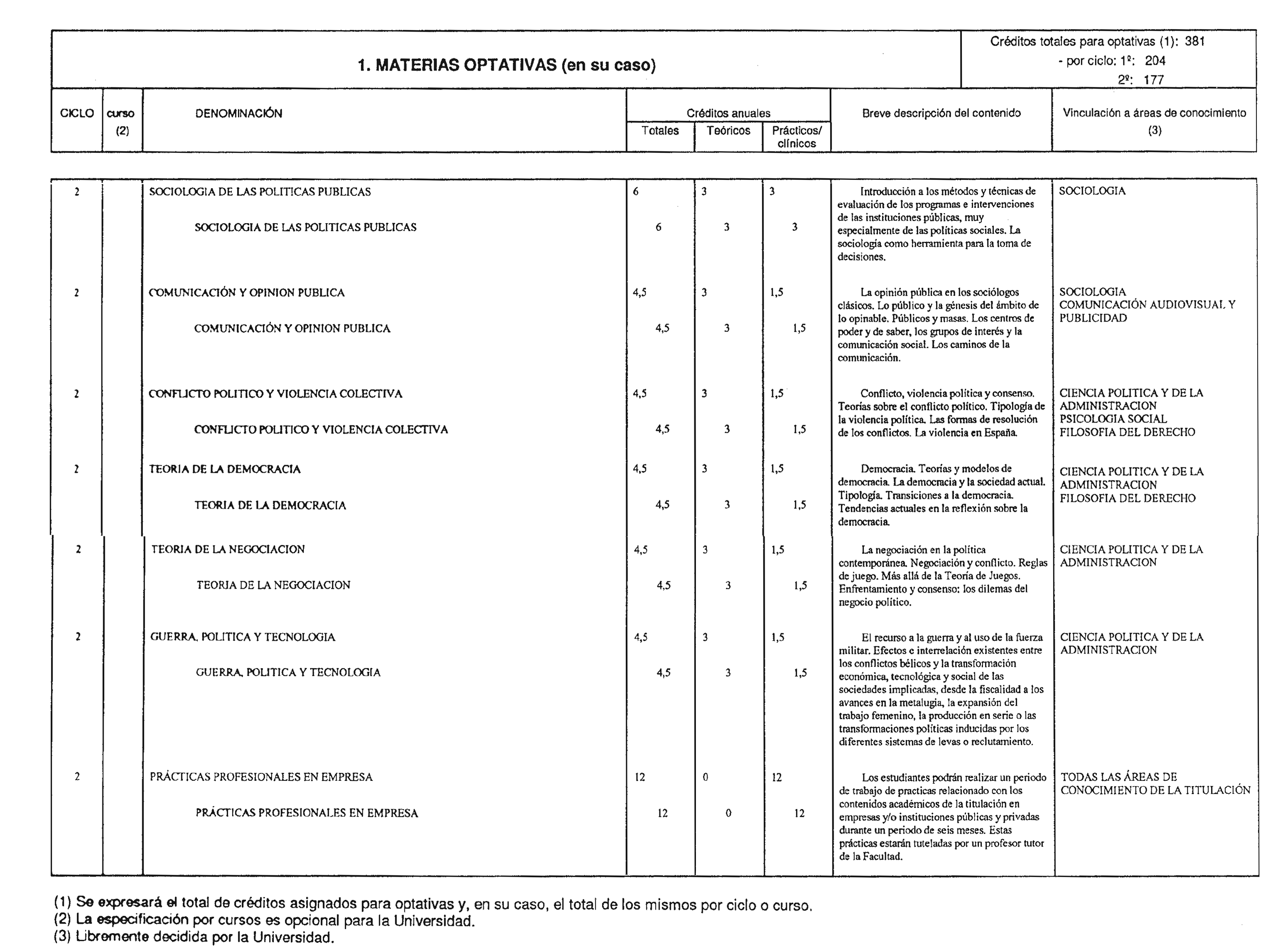 Imagen: /datos/imagenes/disp/1998/194/19938_8245377_image12.png