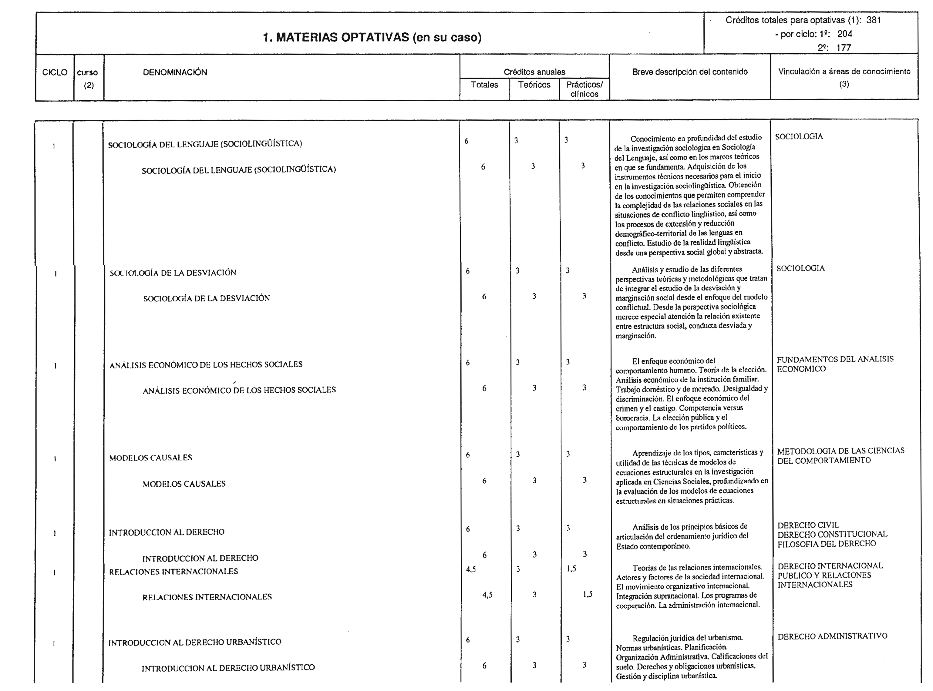 Imagen: /datos/imagenes/disp/1998/194/19938_8245377_image5.png