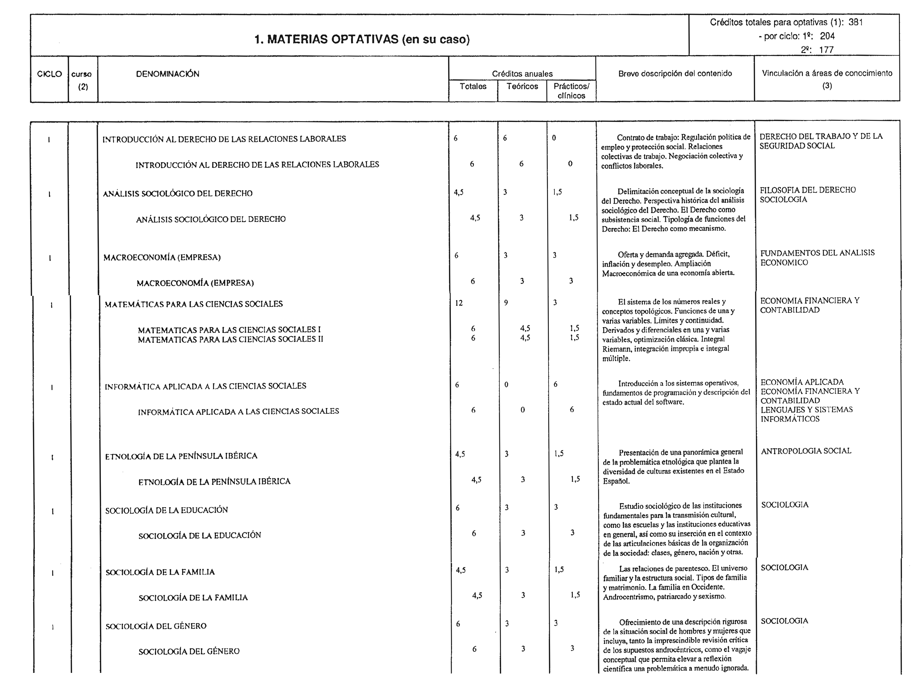 Imagen: /datos/imagenes/disp/1998/194/19938_8245377_image6.png