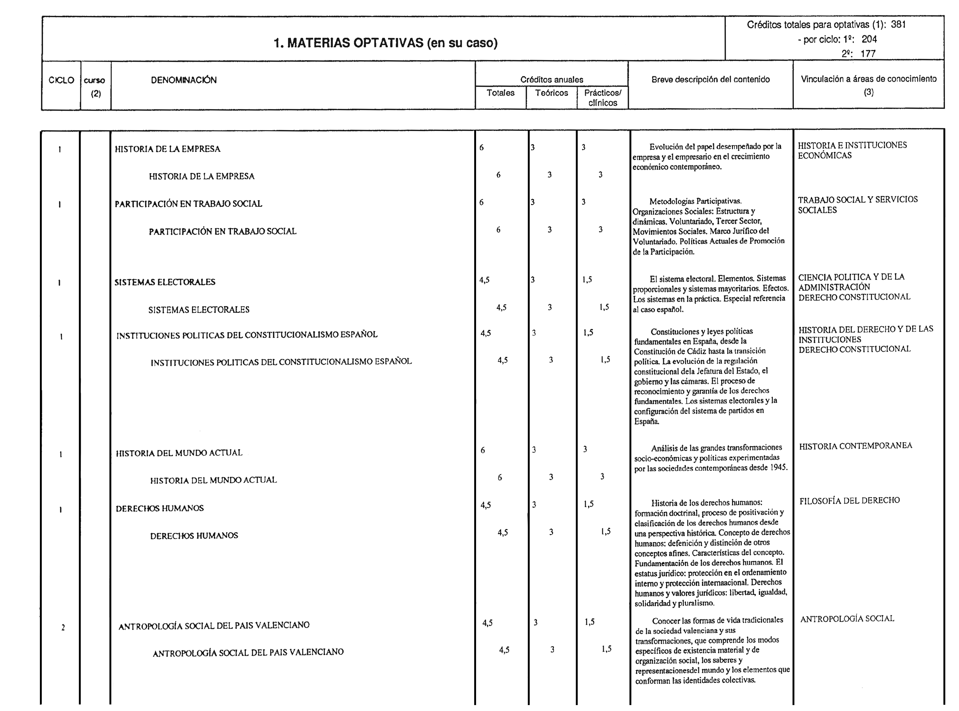 Imagen: /datos/imagenes/disp/1998/194/19938_8245377_image8.png