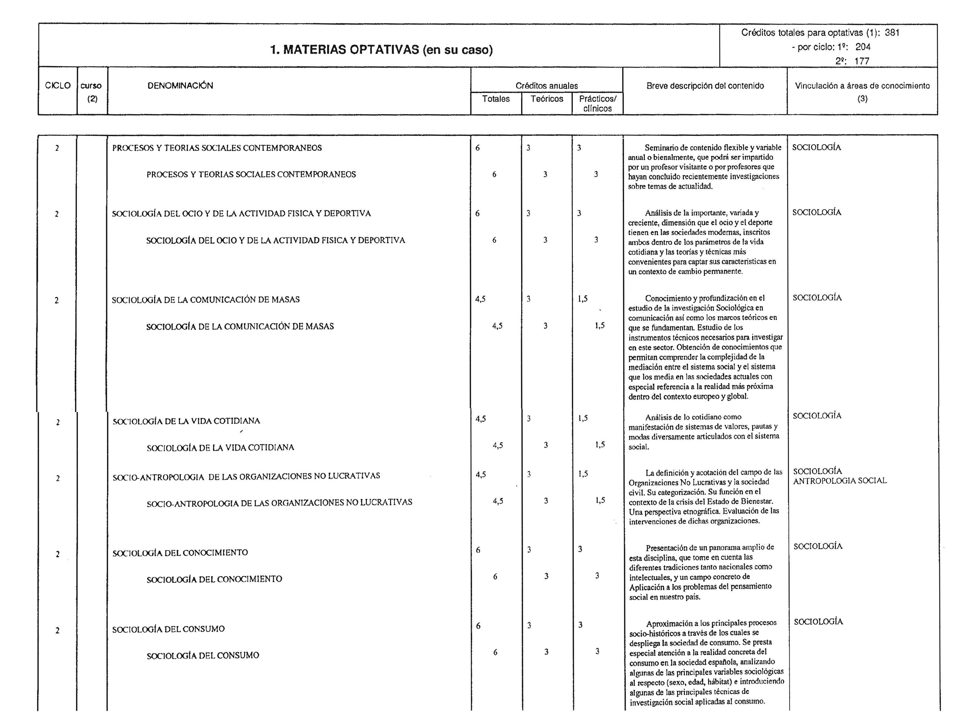 Imagen: /datos/imagenes/disp/1998/194/19938_8245377_image9.png