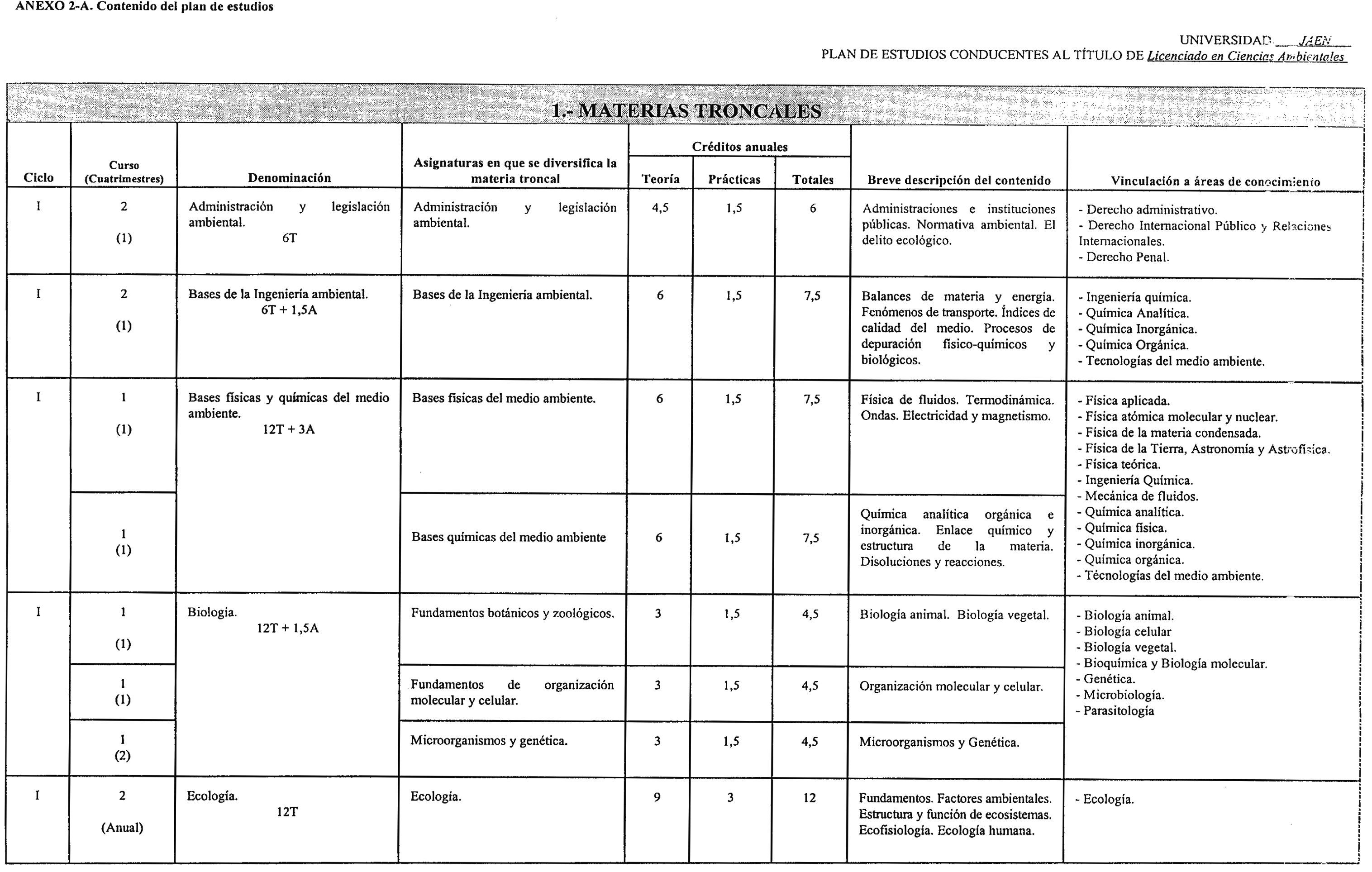 Imagen: /datos/imagenes/disp/1998/195/19987_8245792_image1.png