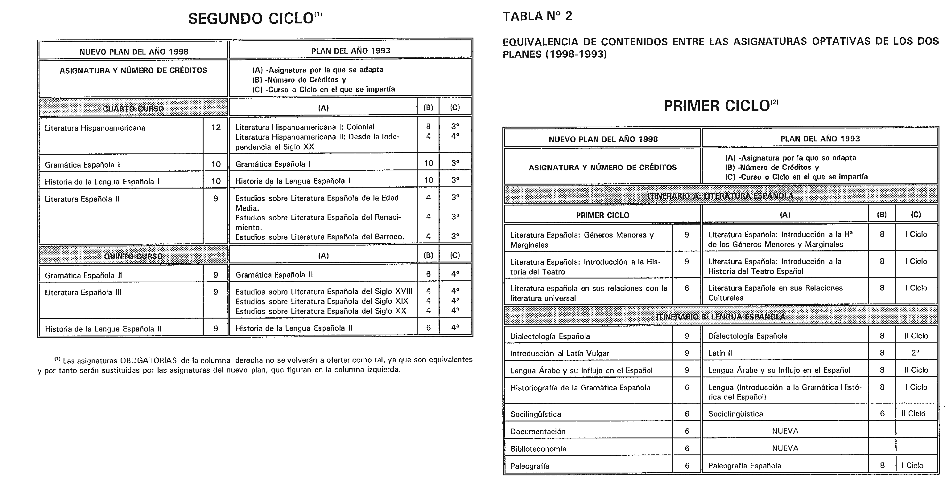 Imagen: /datos/imagenes/disp/1998/195/19988_8245894_image11.png