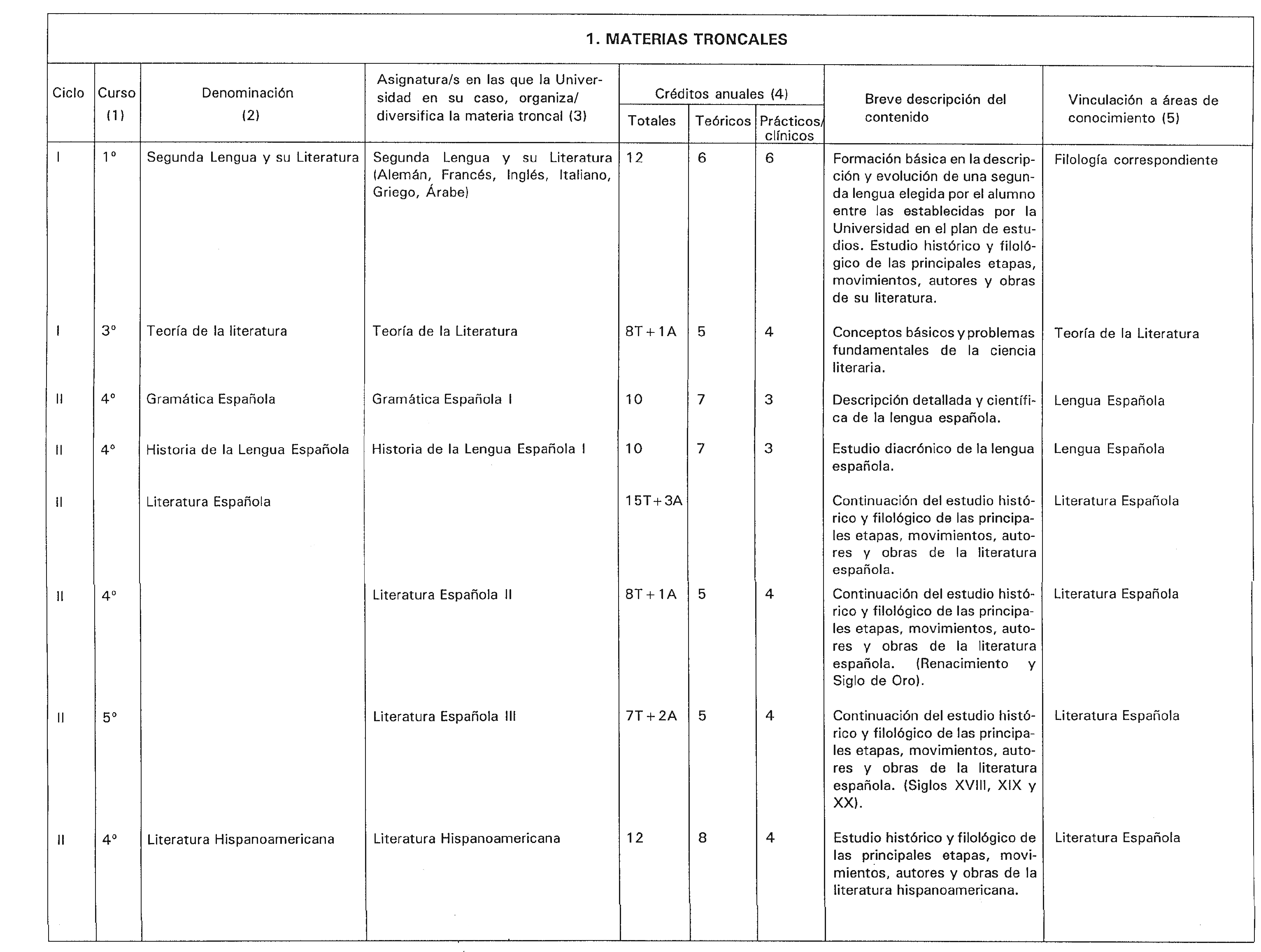 Imagen: /datos/imagenes/disp/1998/195/19988_8245894_image2.png