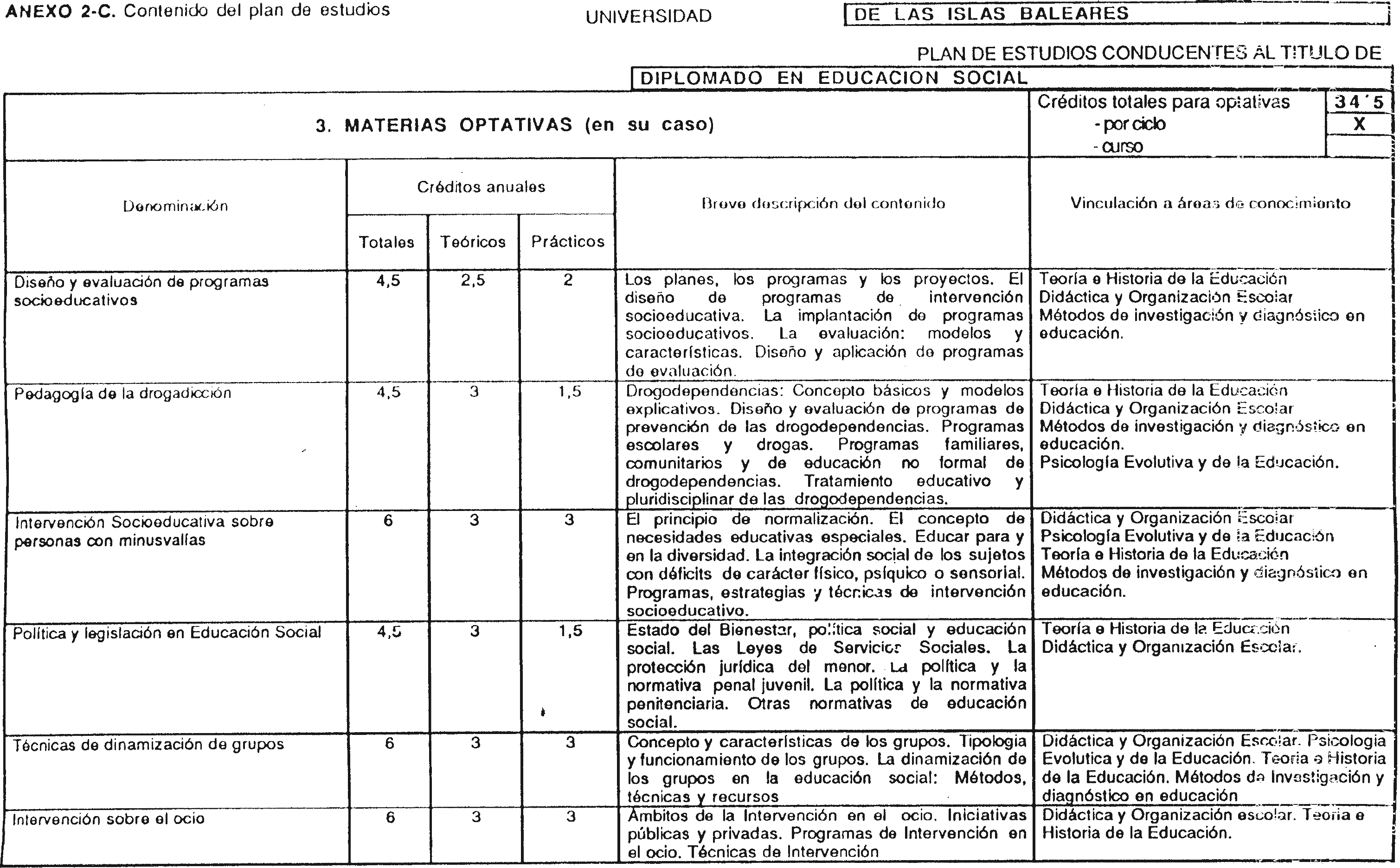 Imagen: /datos/imagenes/disp/1998/196/20024_8247154_image1.png