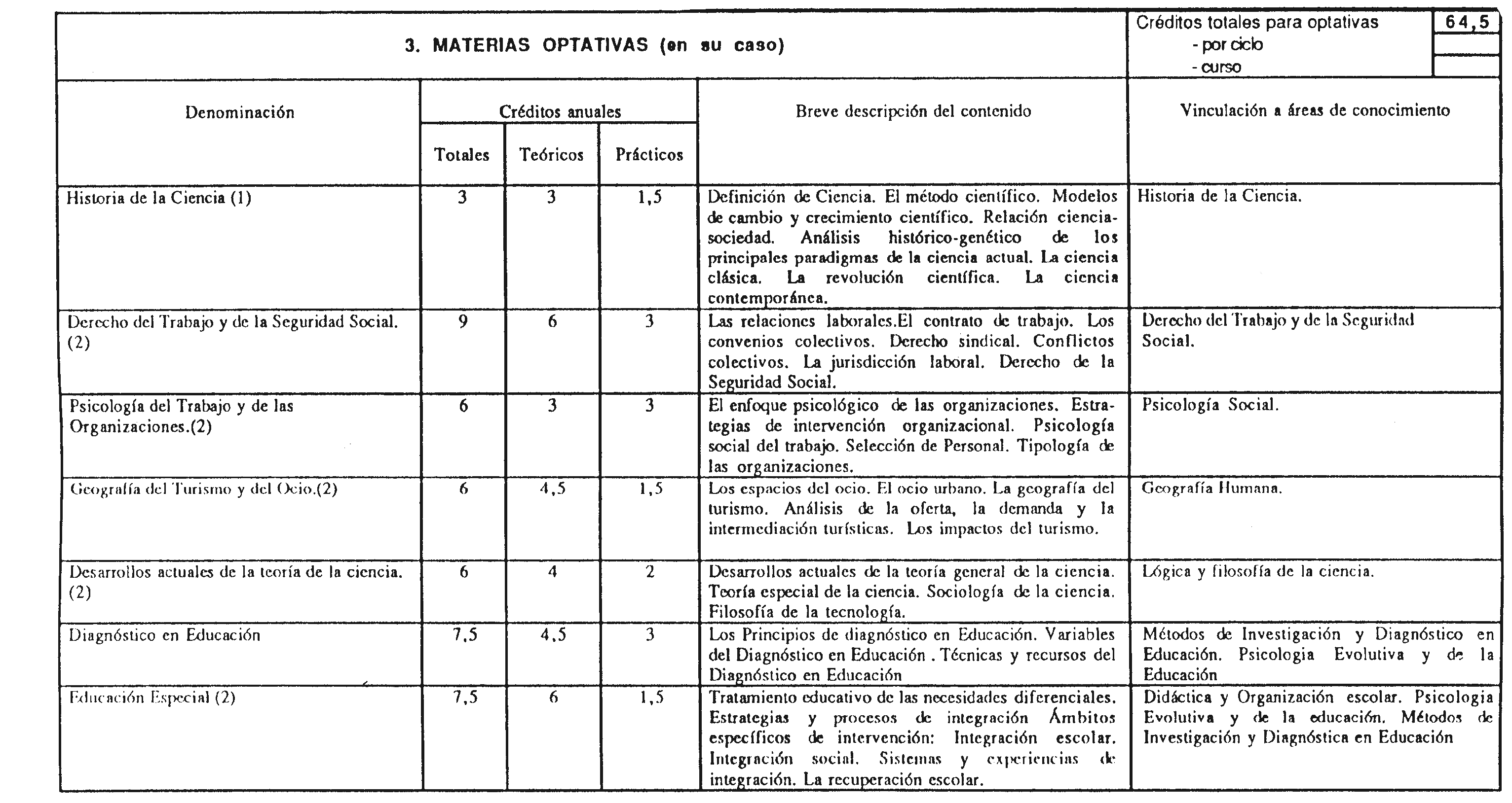 Imagen: /datos/imagenes/disp/1998/196/20025_8246488_image3.png