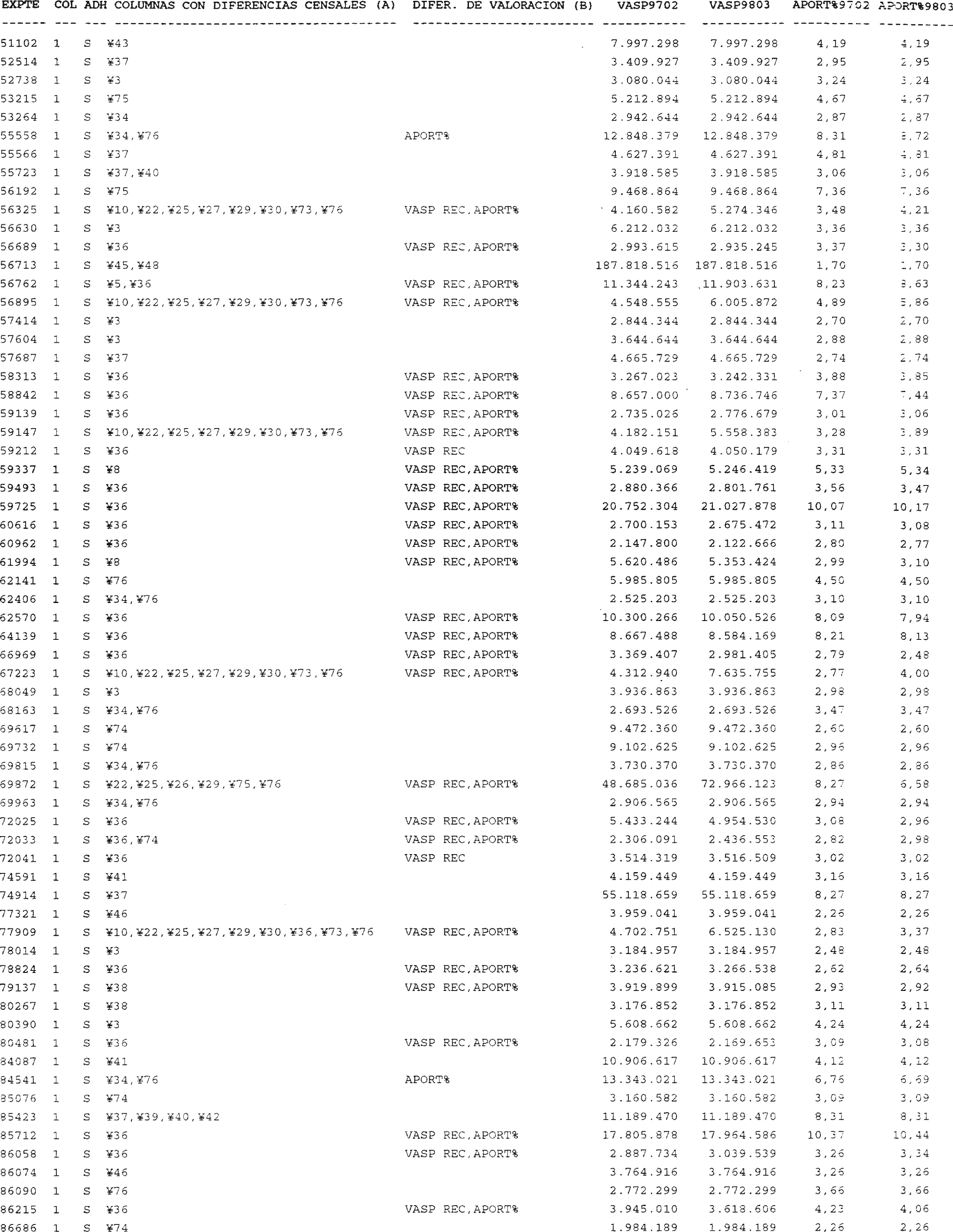 Imagen: /datos/imagenes/disp/1998/199/20245_8252335_image12.png