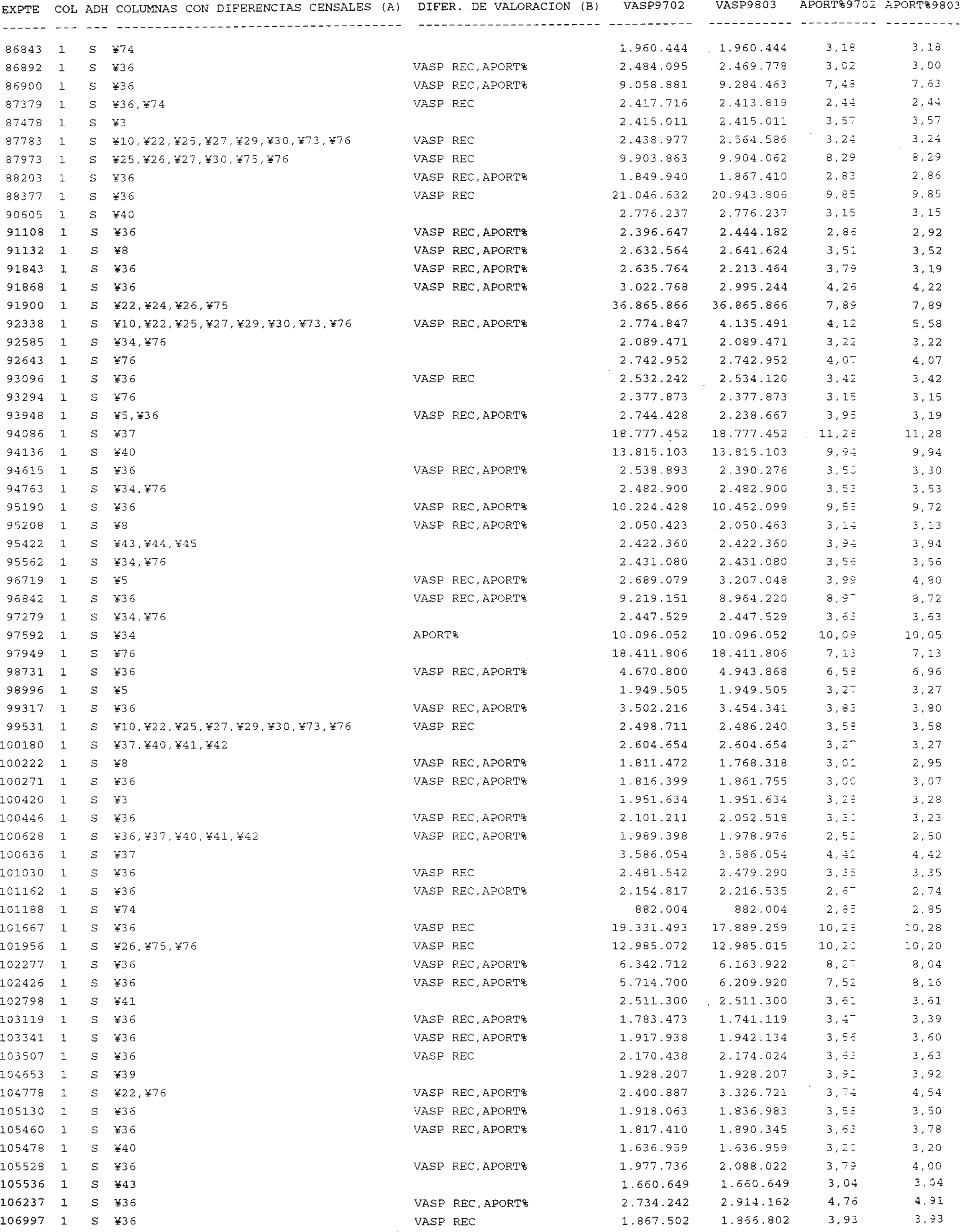 Imagen: /datos/imagenes/disp/1998/199/20245_8252335_image13.png