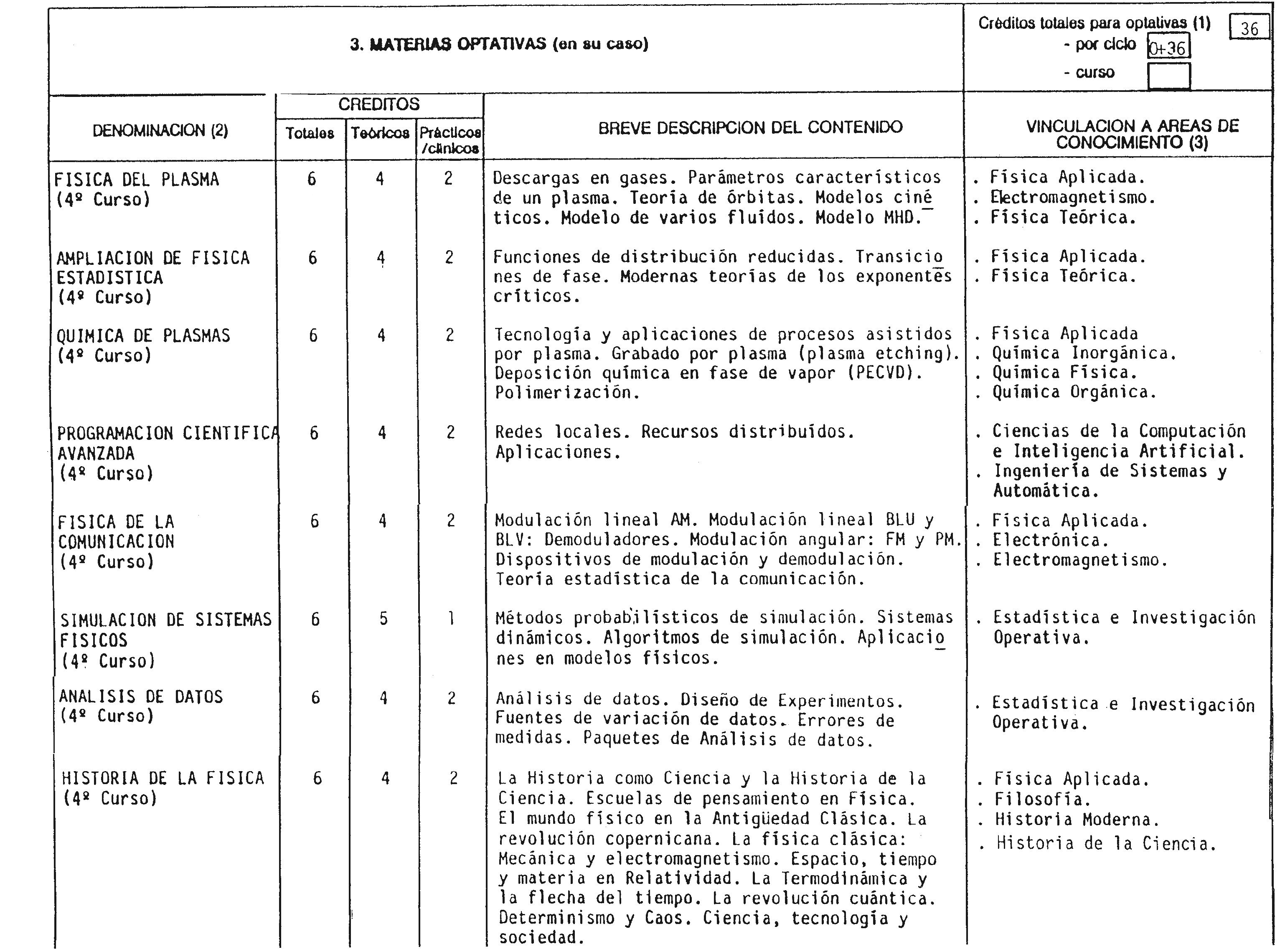 Imagen: /datos/imagenes/disp/1998/200/20312_8251229_image10.png