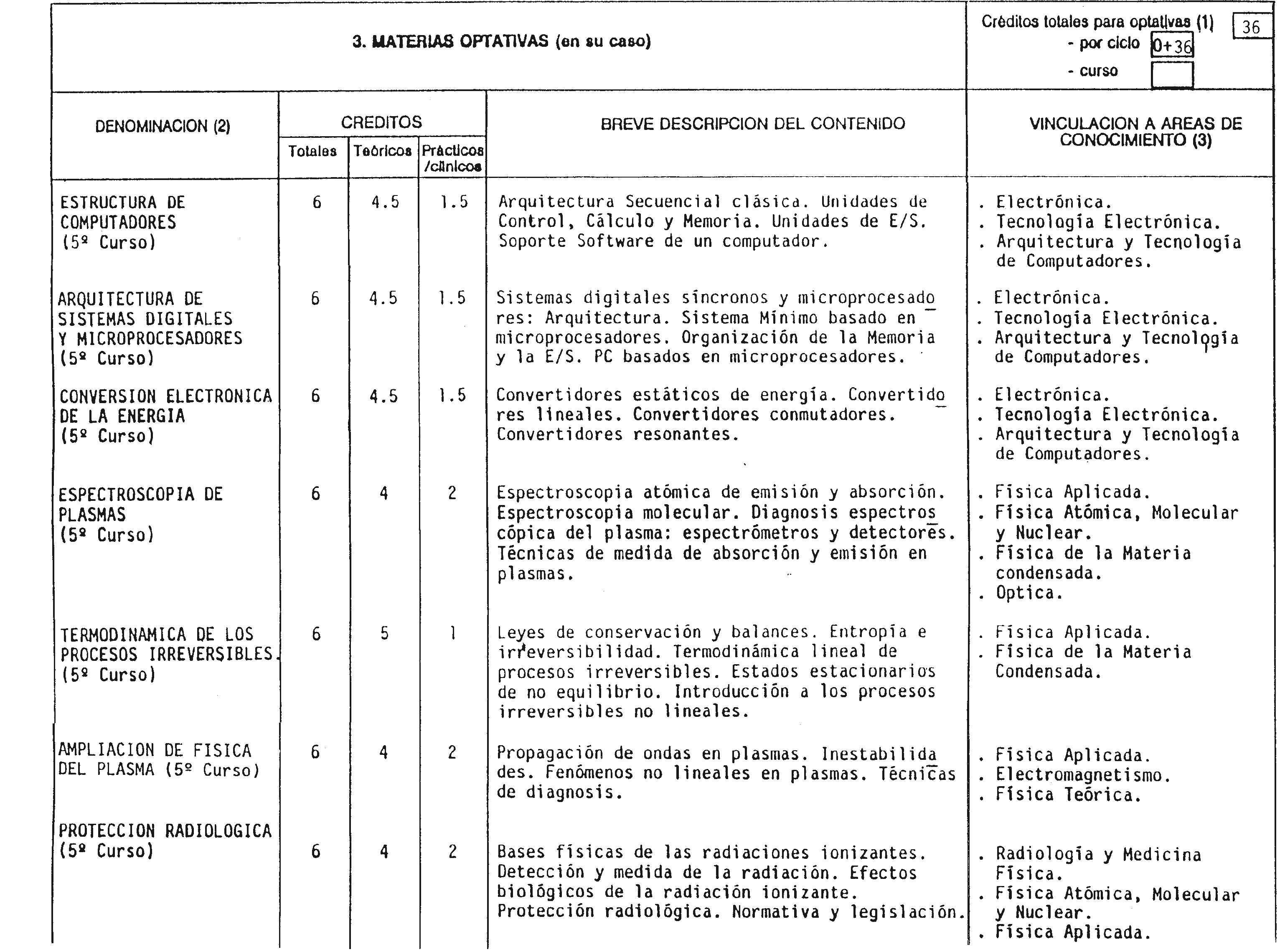 Imagen: /datos/imagenes/disp/1998/200/20312_8251229_image11.png