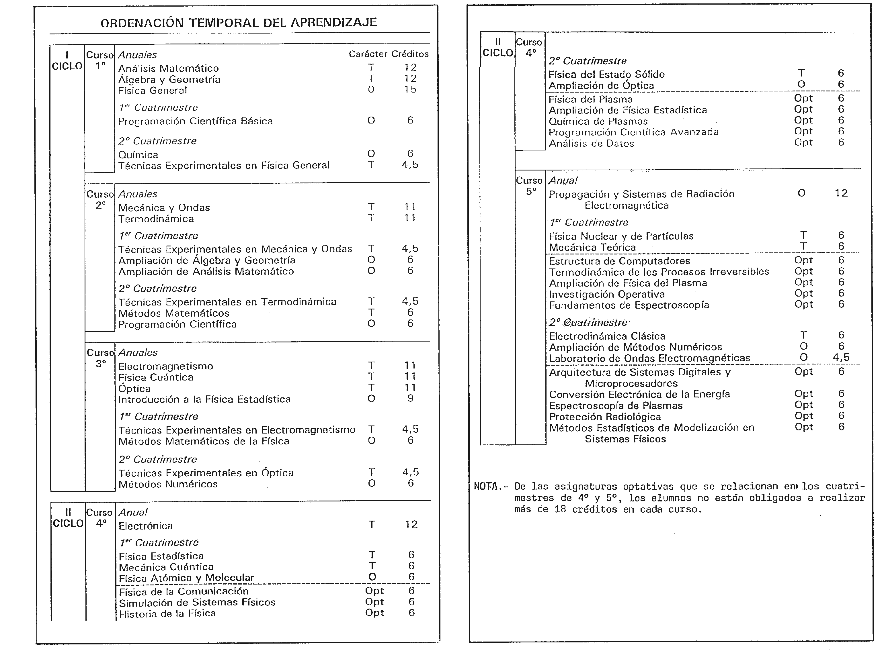 Imagen: /datos/imagenes/disp/1998/200/20312_8251229_image15.png